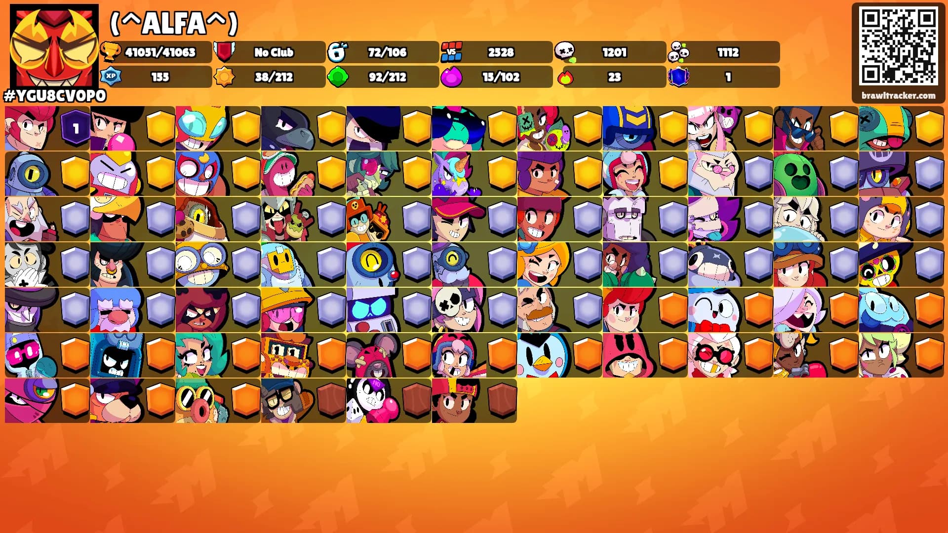 (^ALFA^)'s Ranks
