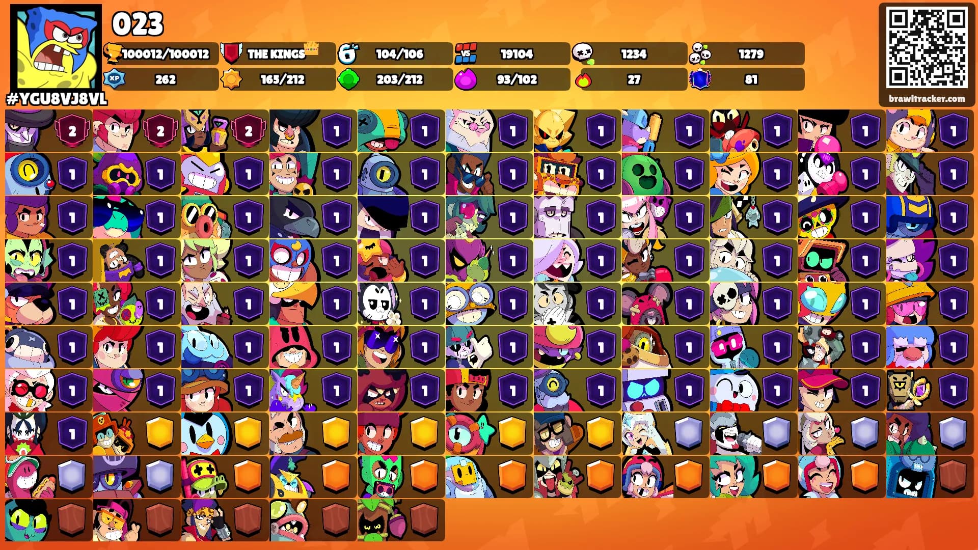 023's Ranks
