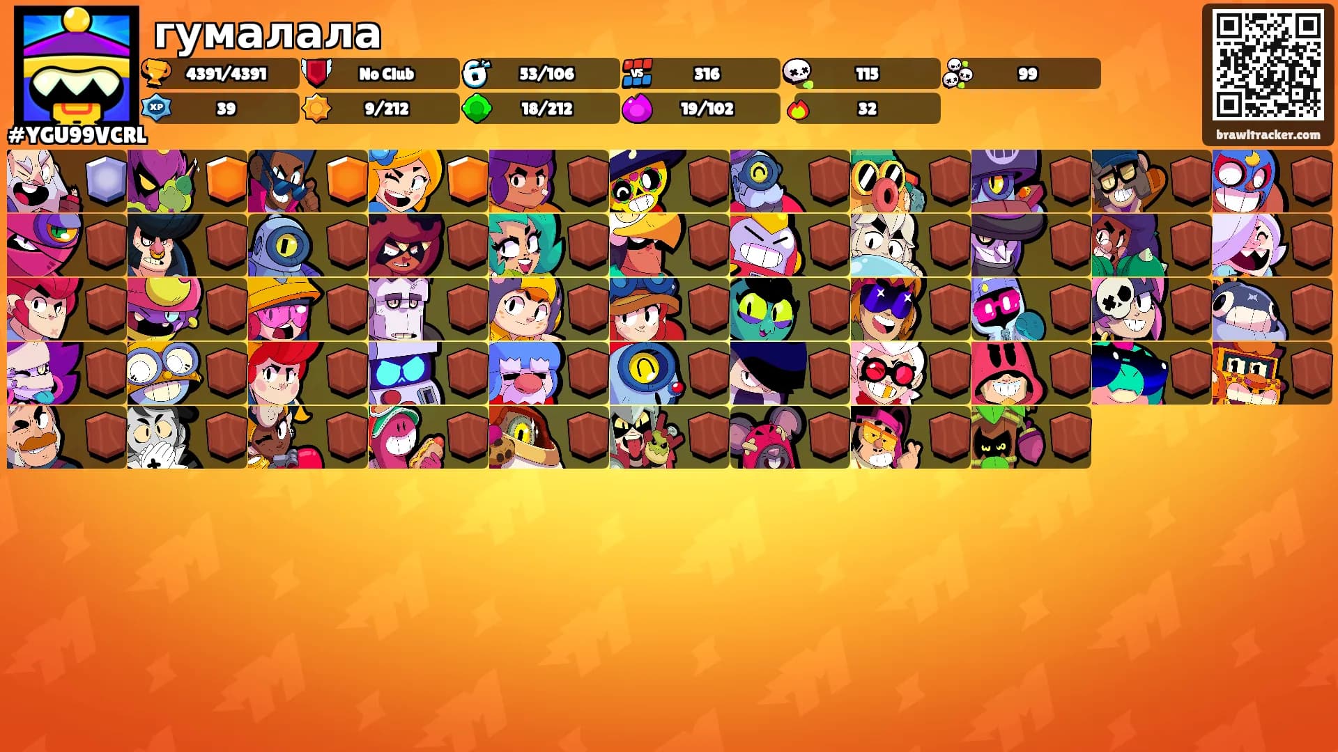 гумалала's Ranks