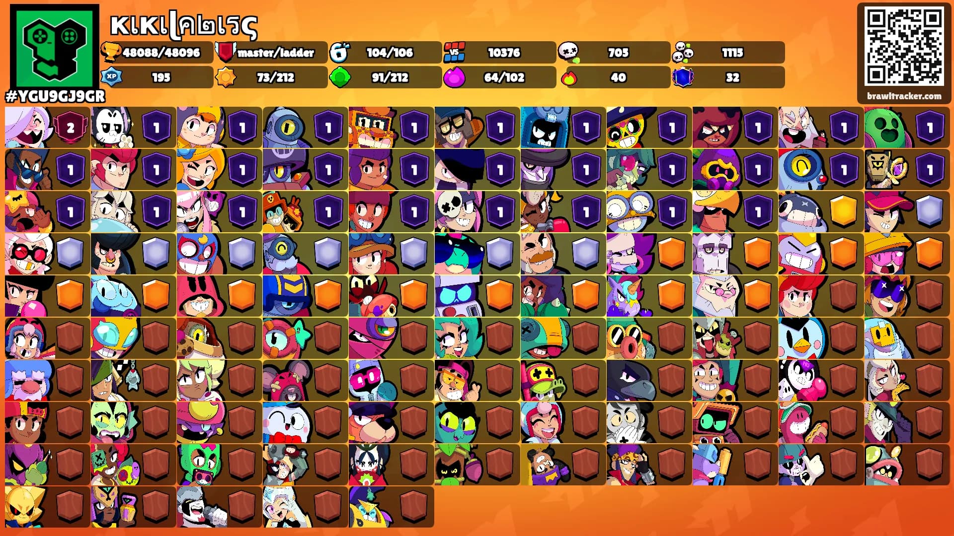 кเкเɭค๒เรς's Ranks