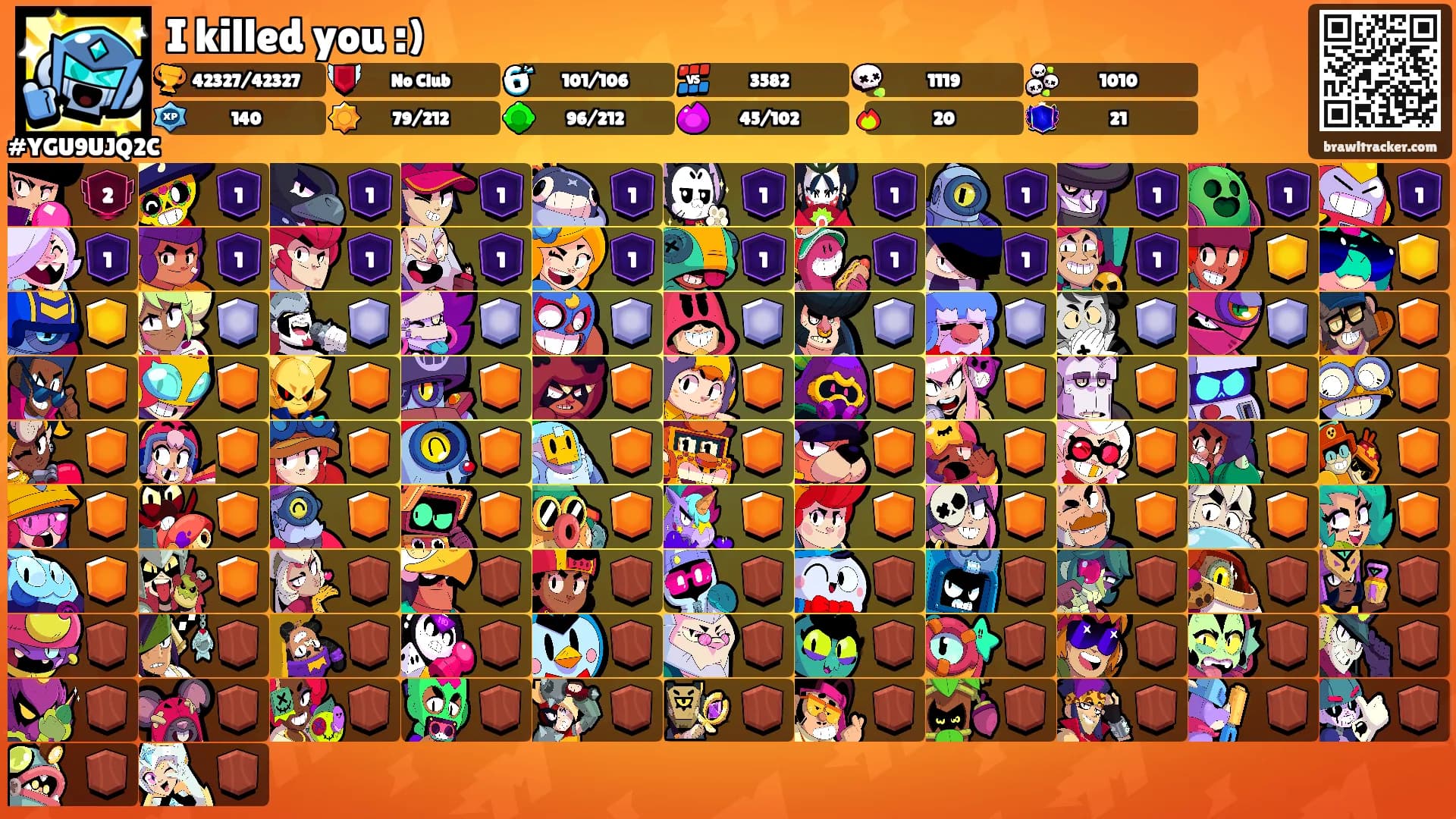 I killed you :)'s Ranks