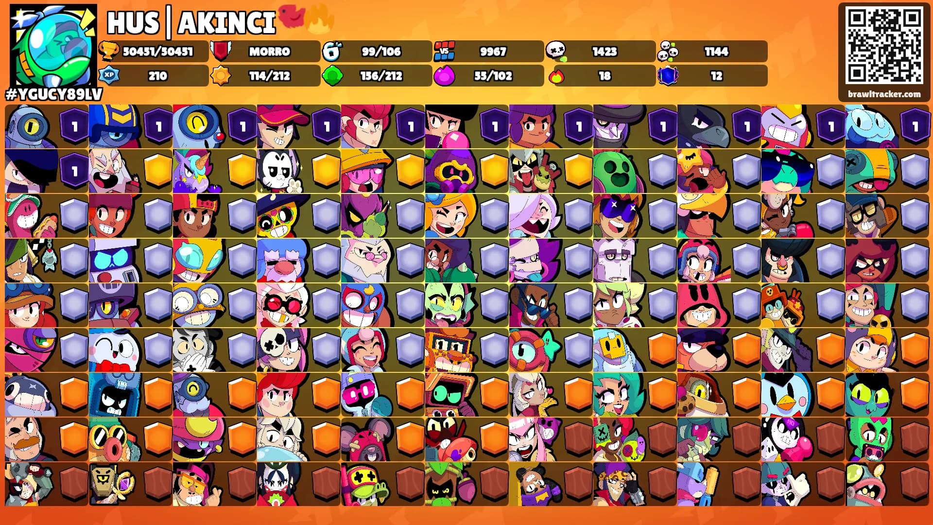 HUS|AKINCI🐦‍🔥's Ranks