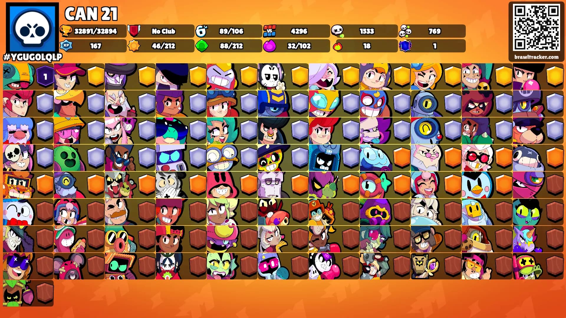 CAN 21's Ranks