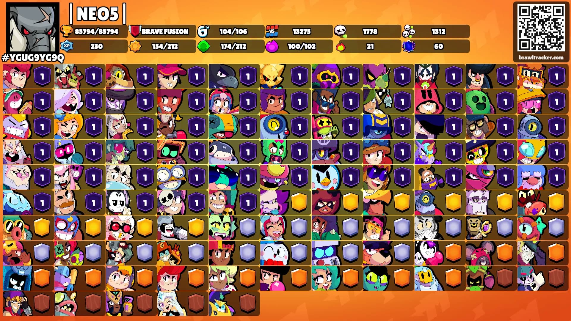 |NEO5|'s Ranks