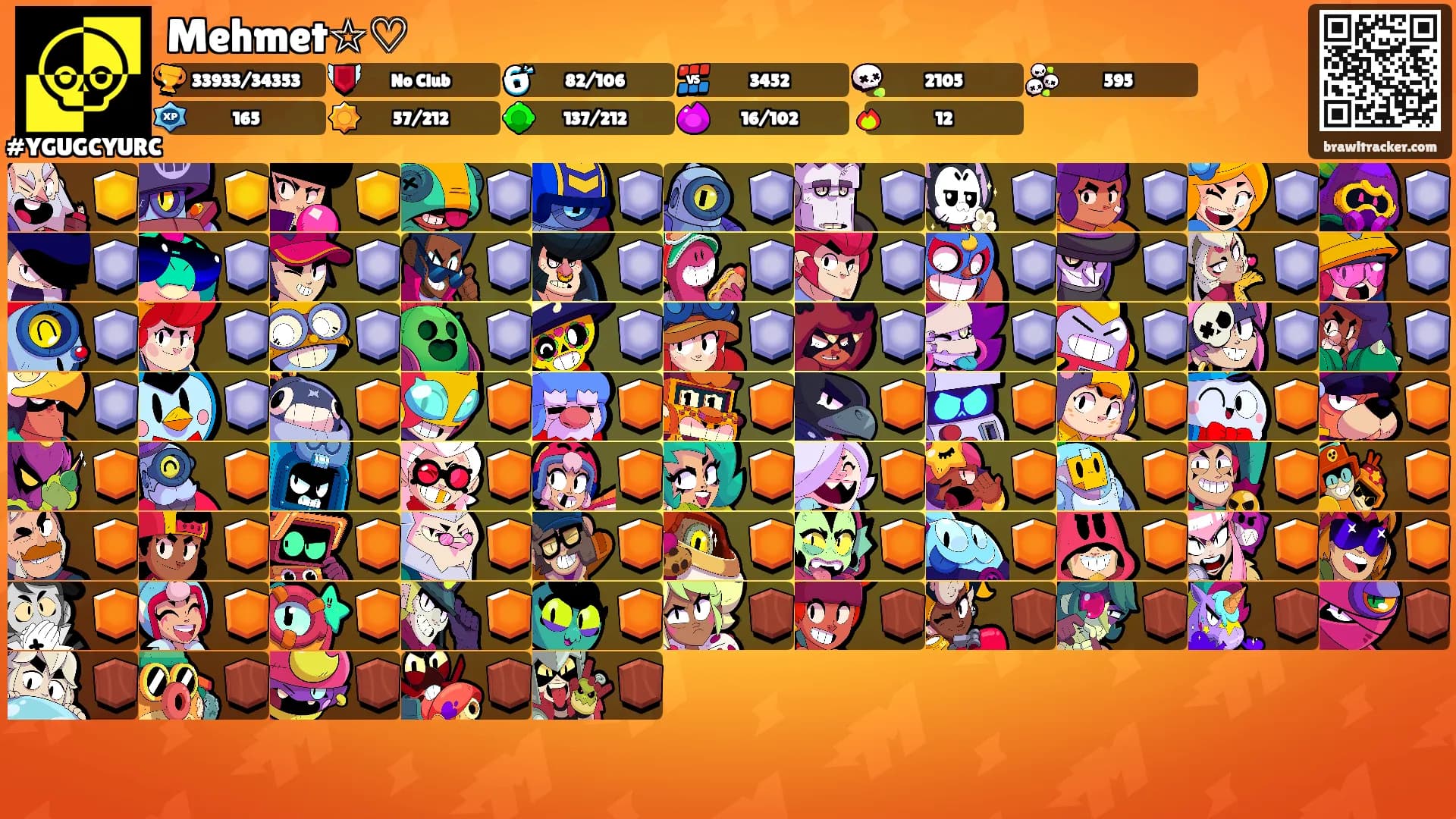 Mehmet☆♡'s Ranks