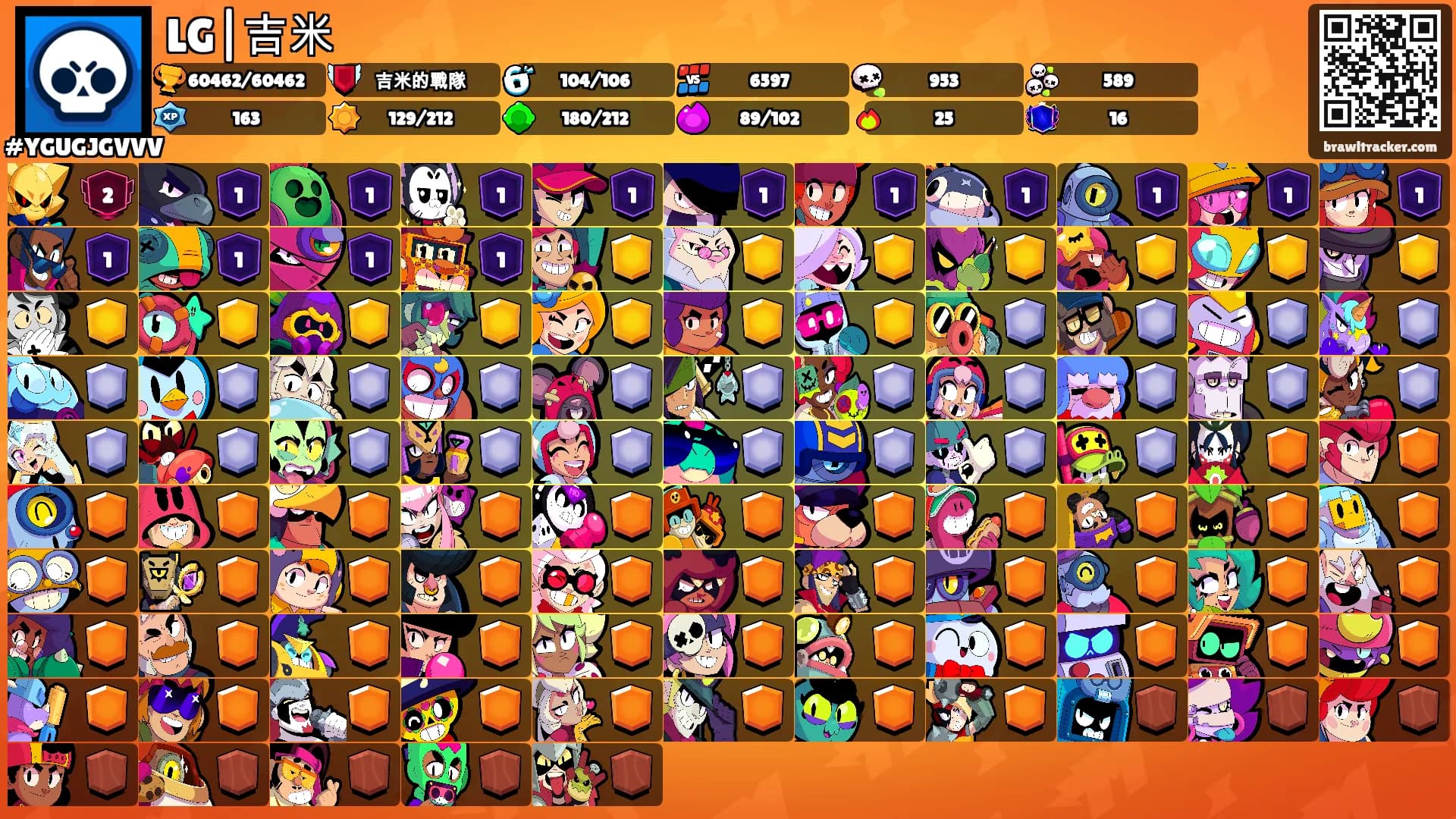 LG|吉米's Ranks