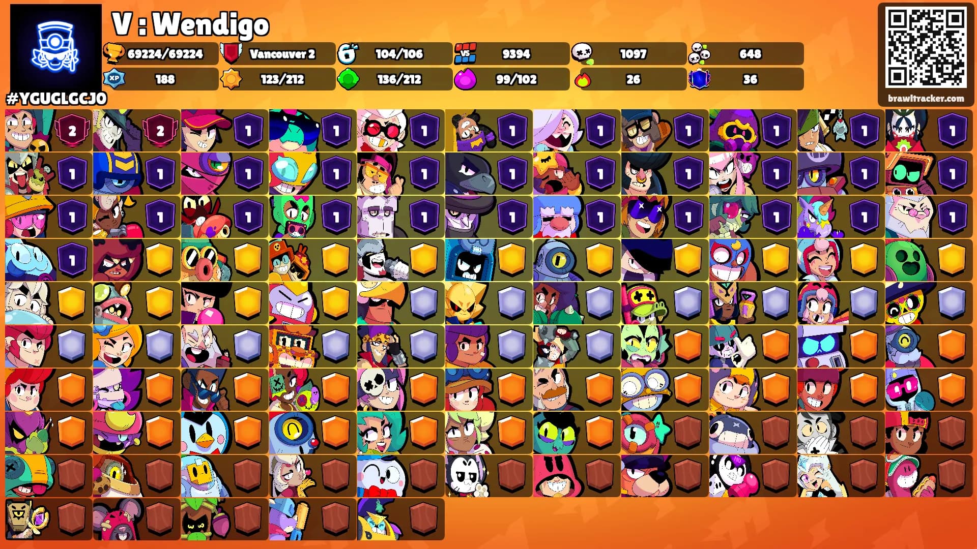 V : Wendigo's Ranks