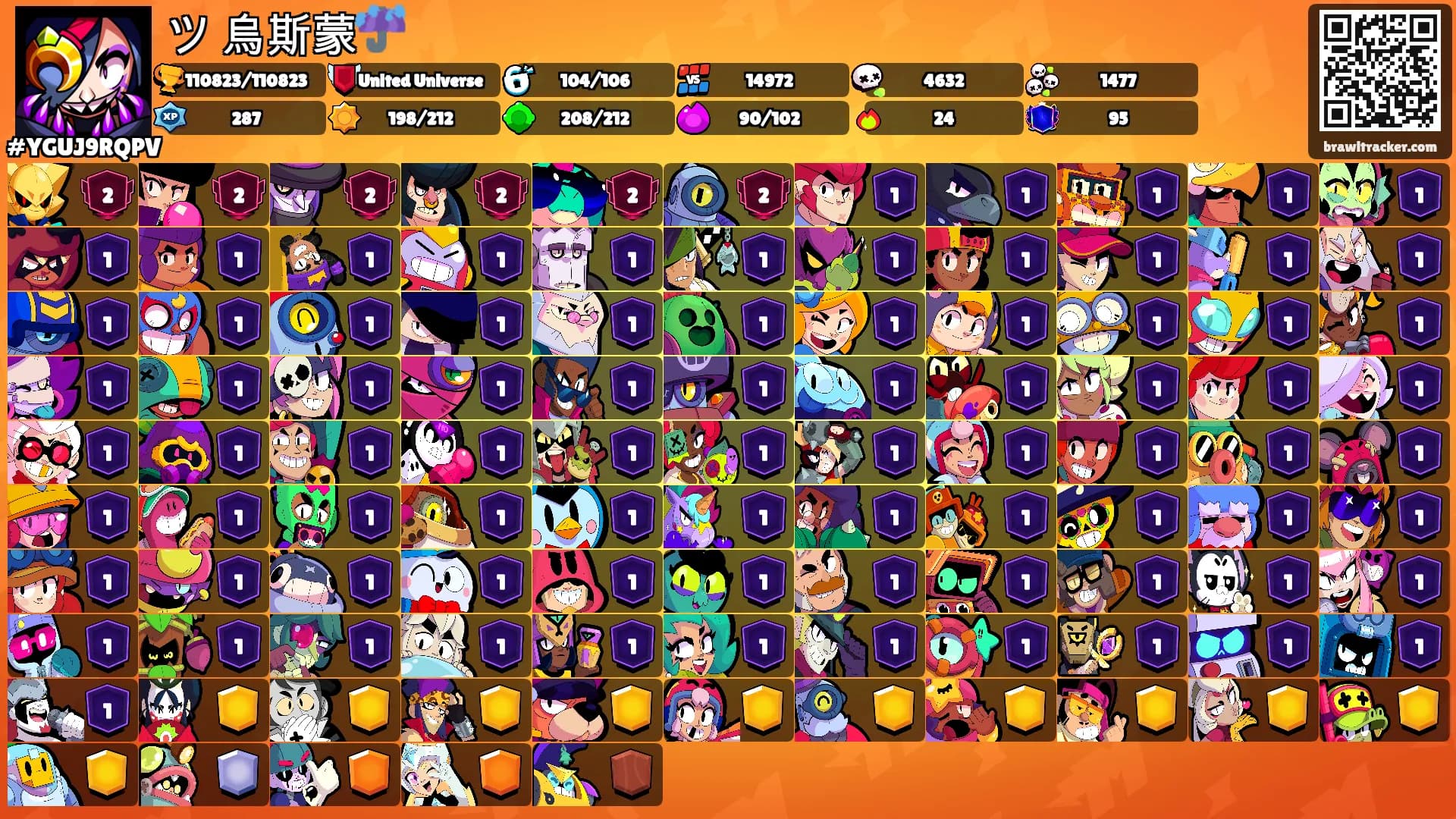 ツ 烏斯蒙☔'s Ranks