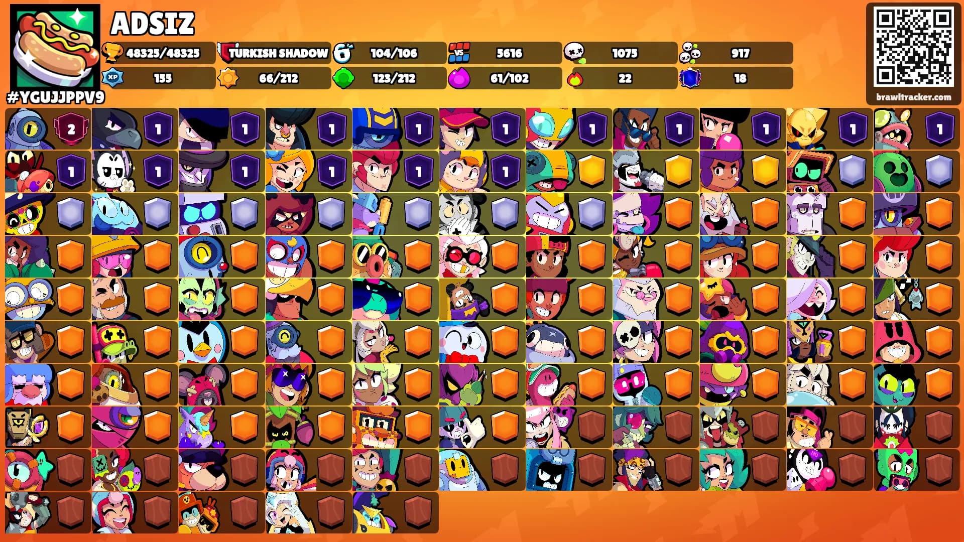 ADSIZ's Ranks