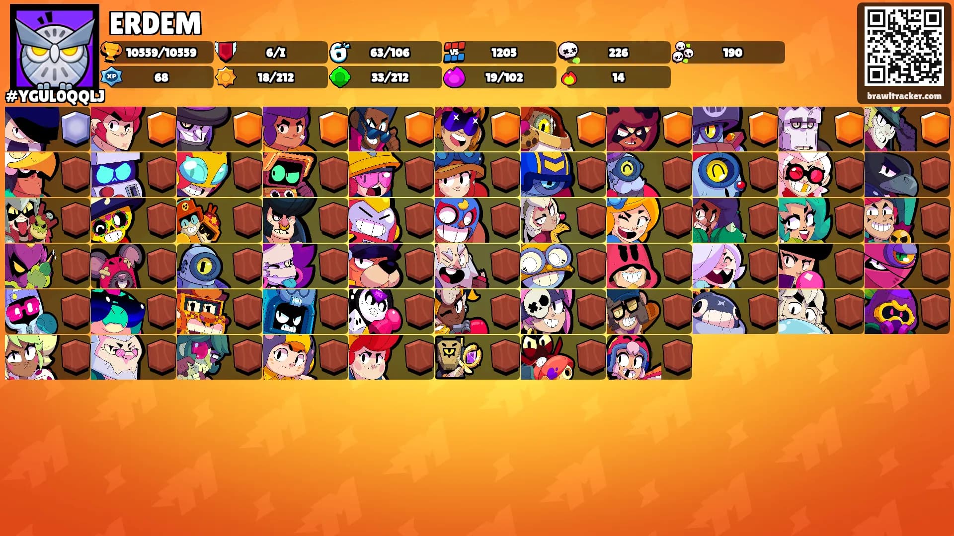 ERDEM's Ranks