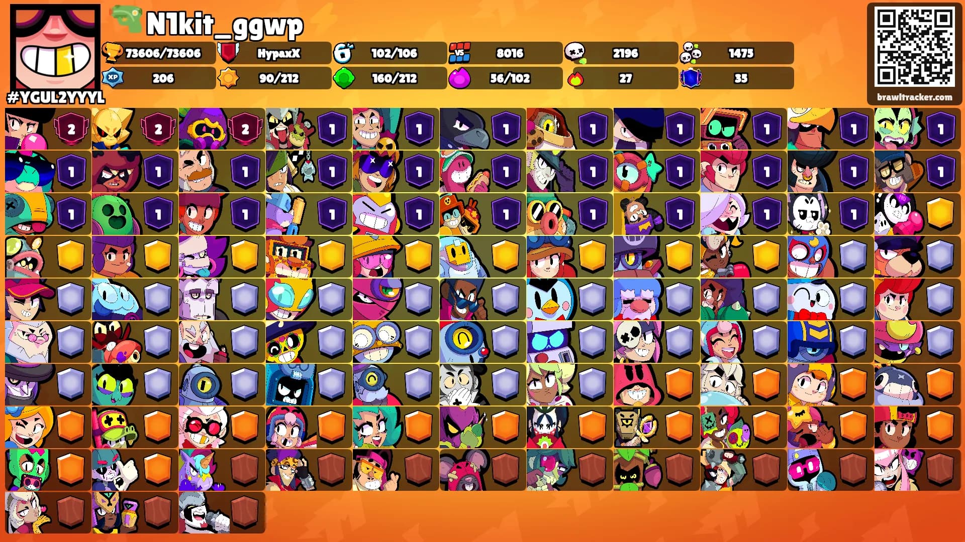 🔫 N1kit_ggwp ⚡'s Ranks
