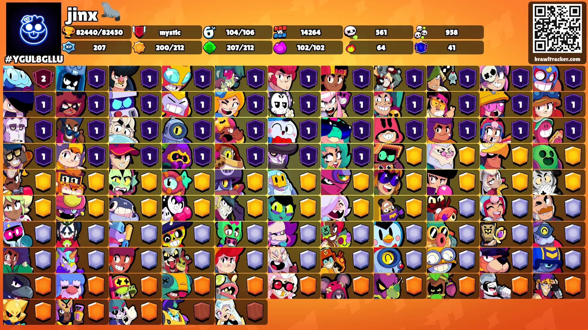 jinx 🦭's Ranks