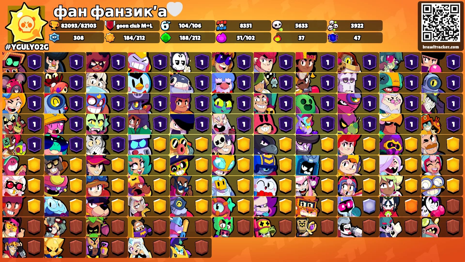 фан фанзик’а🤍's Ranks