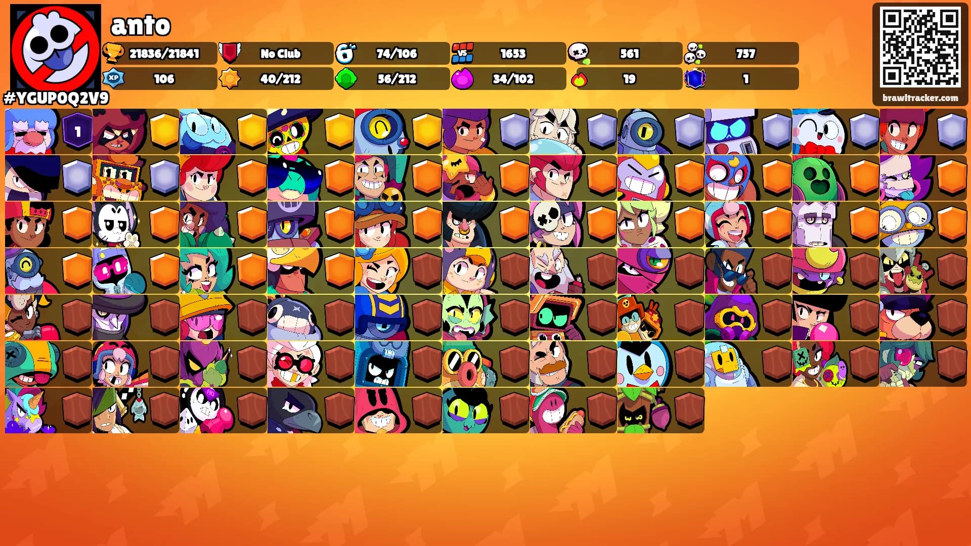 anto's Ranks