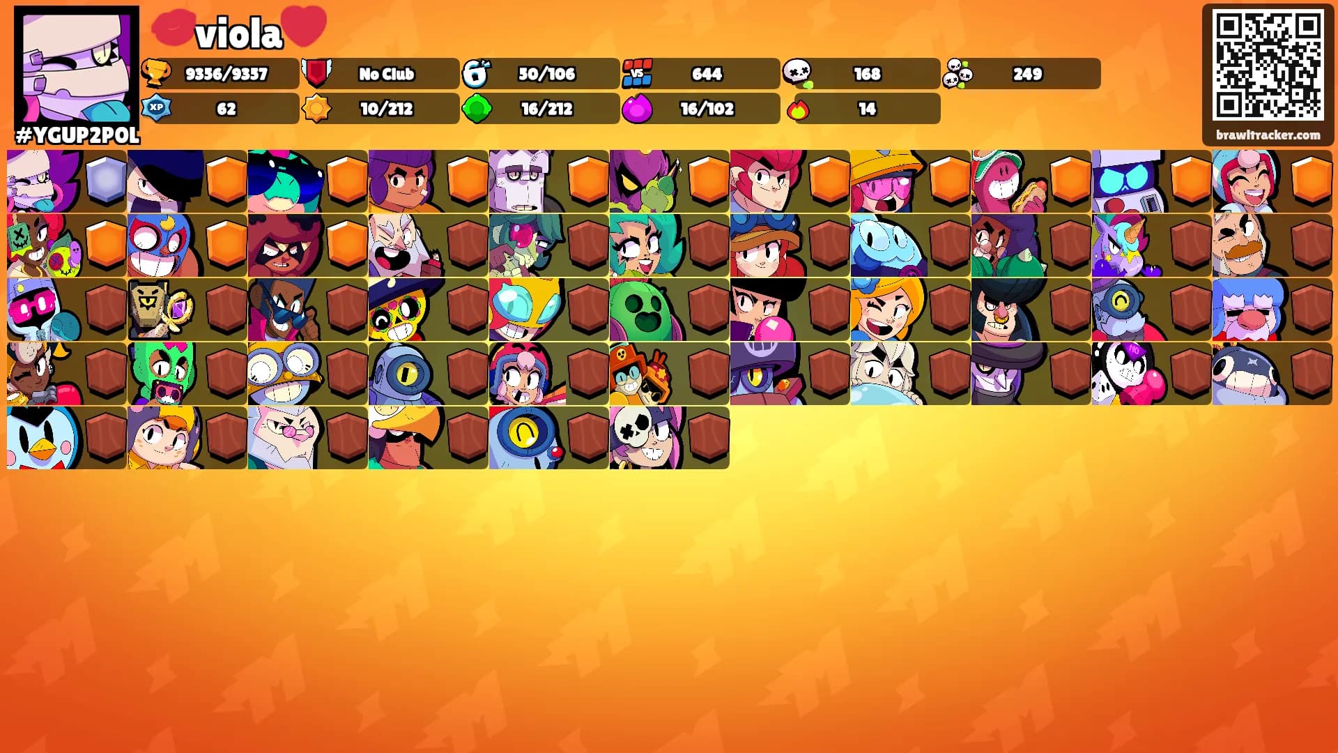 💋viola❤️'s Ranks