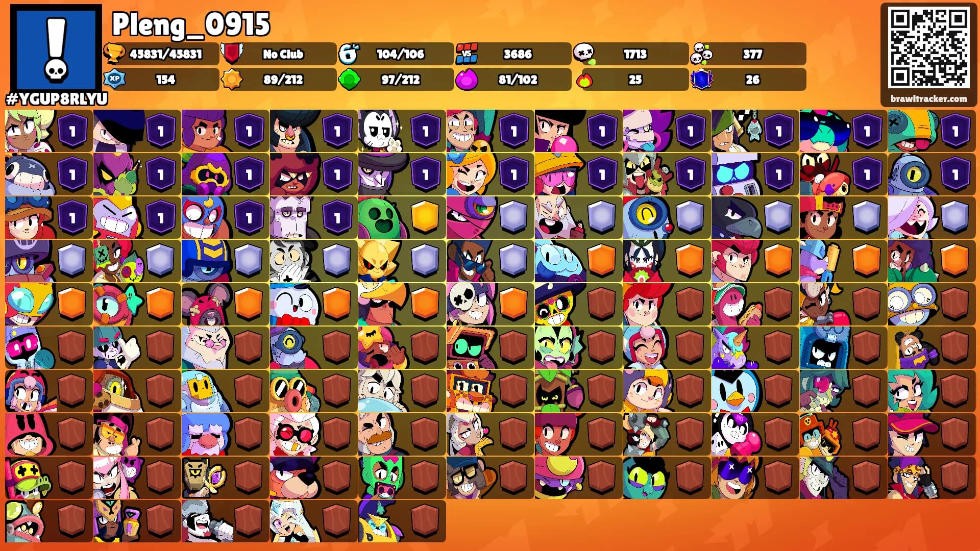 Pleng_0915's Ranks