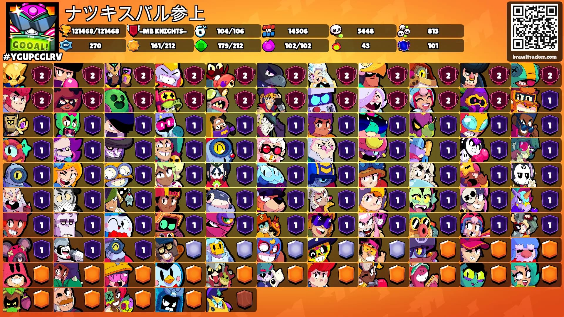 ナツキスバル参上's Ranks
