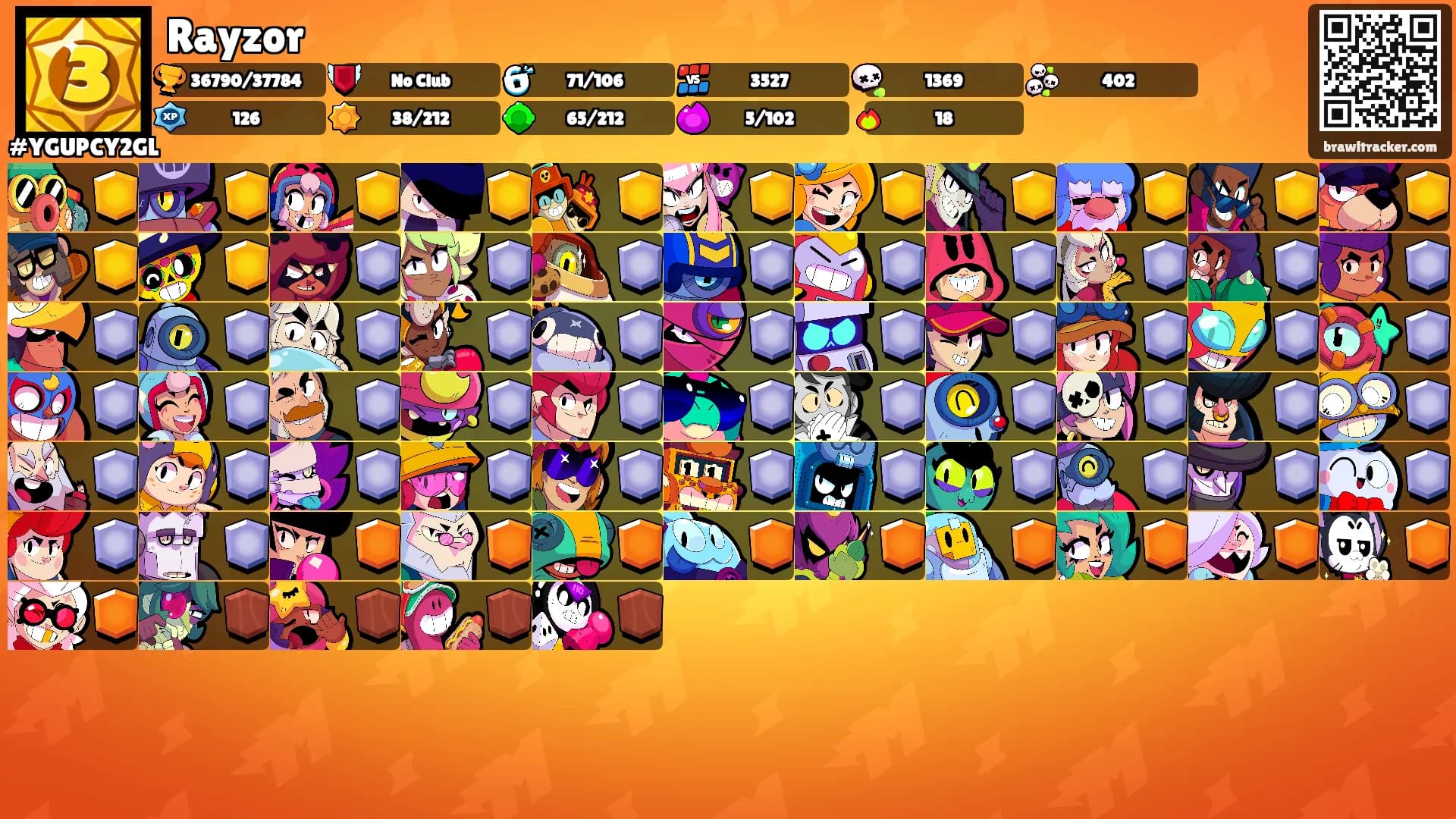 Rayzor's Ranks