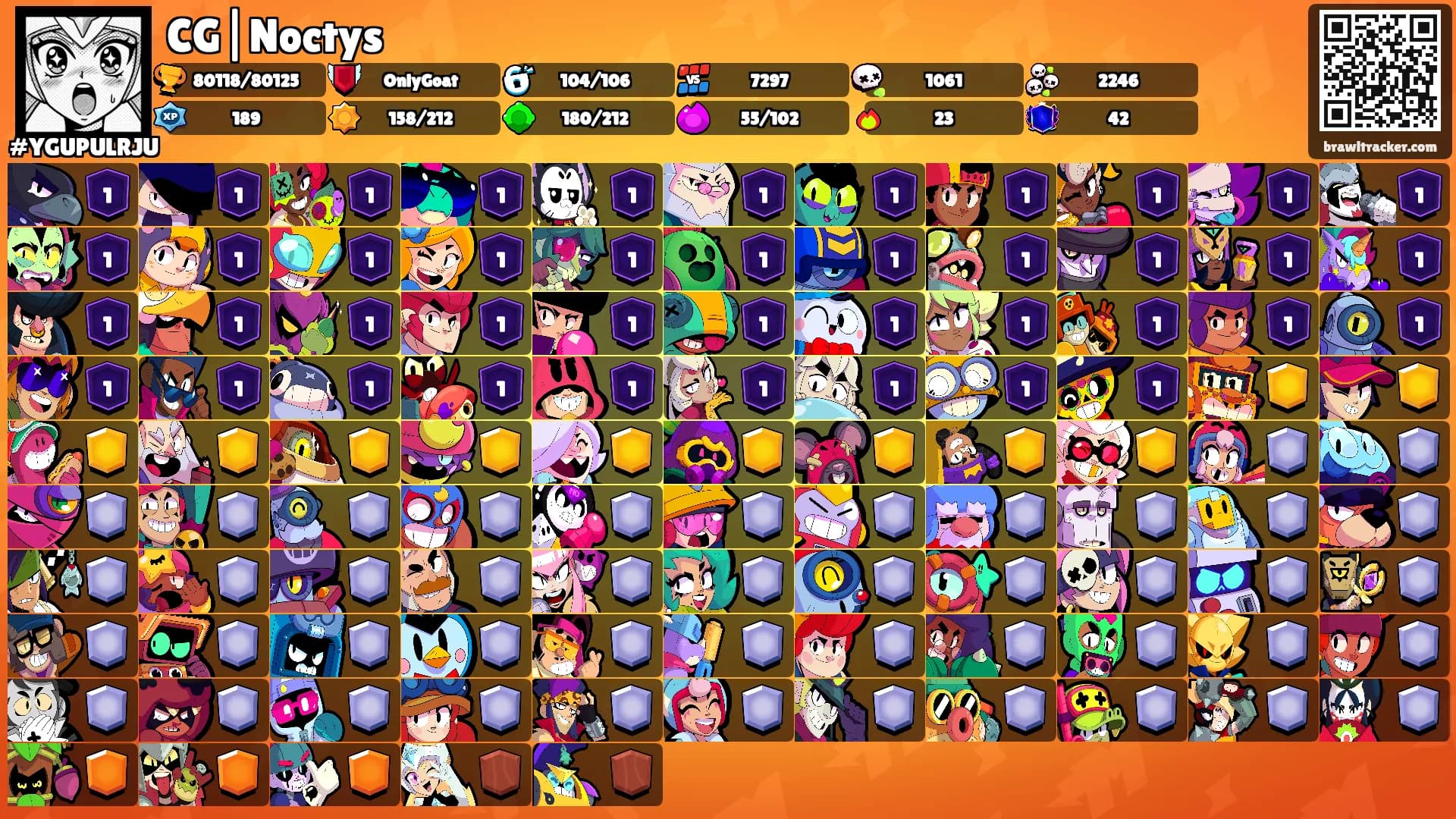CG|Noctys's Ranks