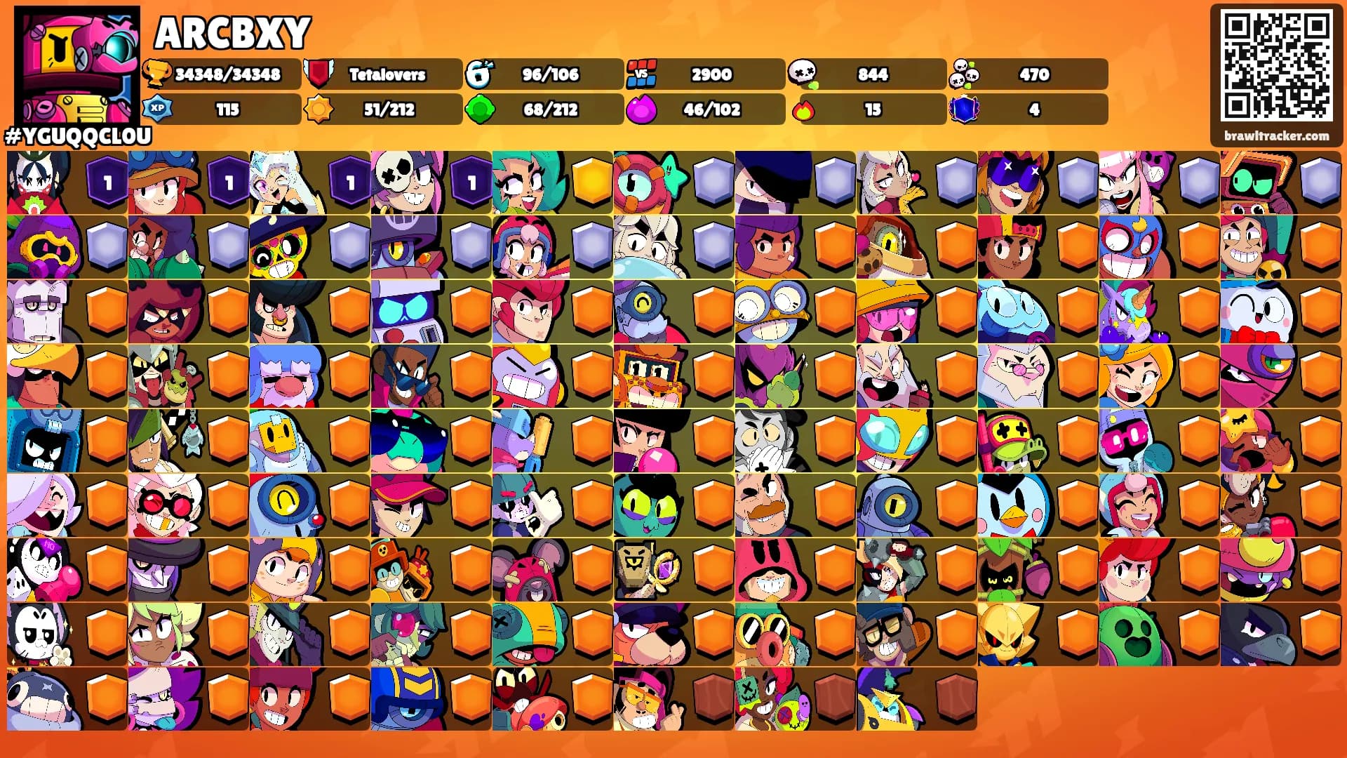 ARCBXY's Ranks
