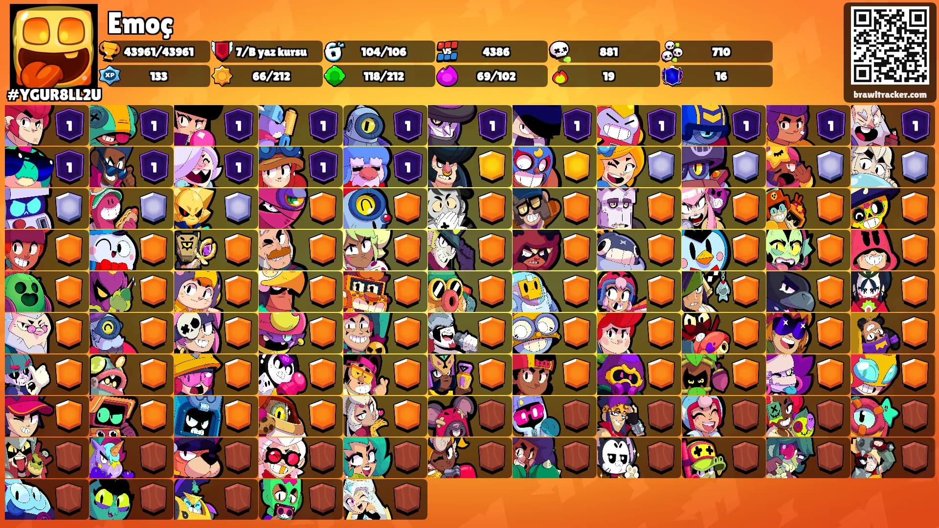 Emoç's Ranks