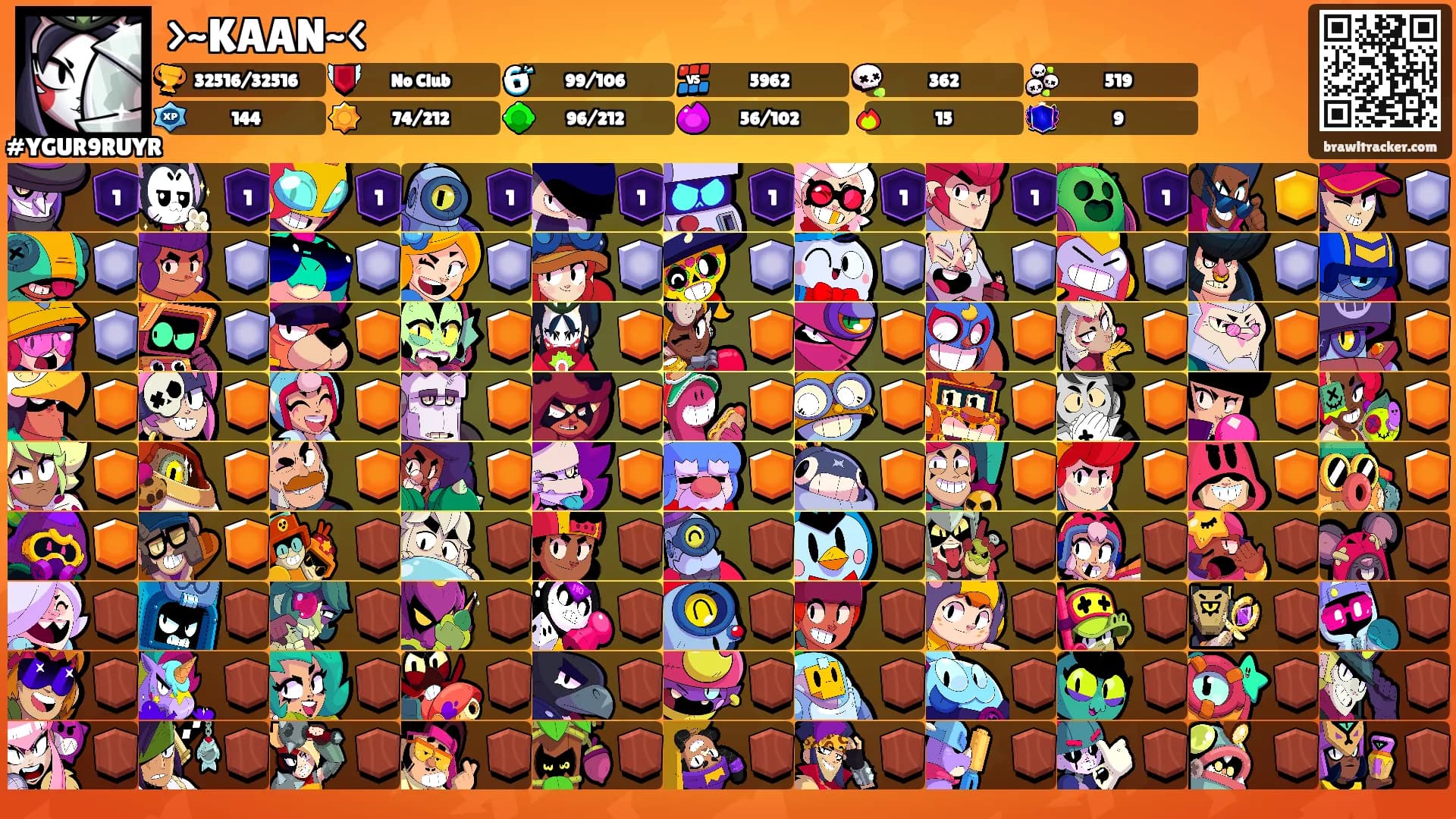 >~KAAN~<'s Ranks
