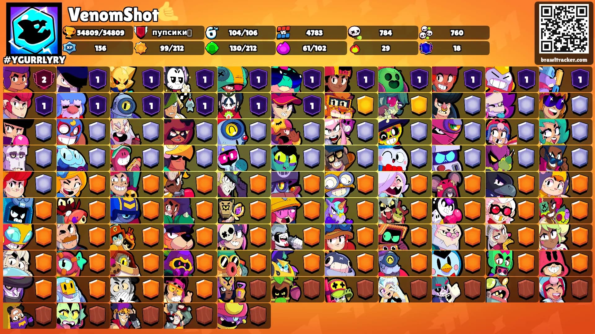 VenomShot🤙's Ranks