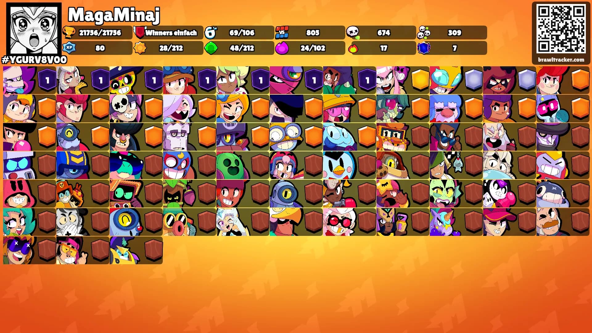 MagaMinaj's Ranks