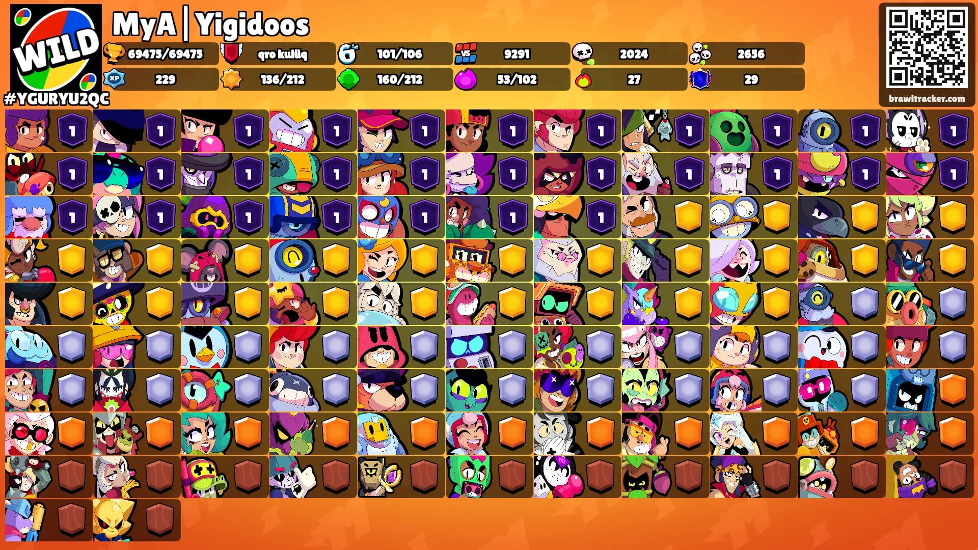 MyA|Yigidoos's Ranks