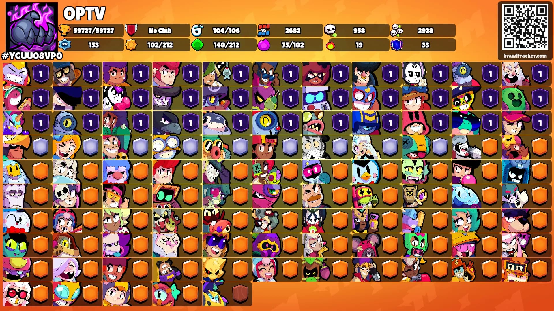 OPTV's Ranks