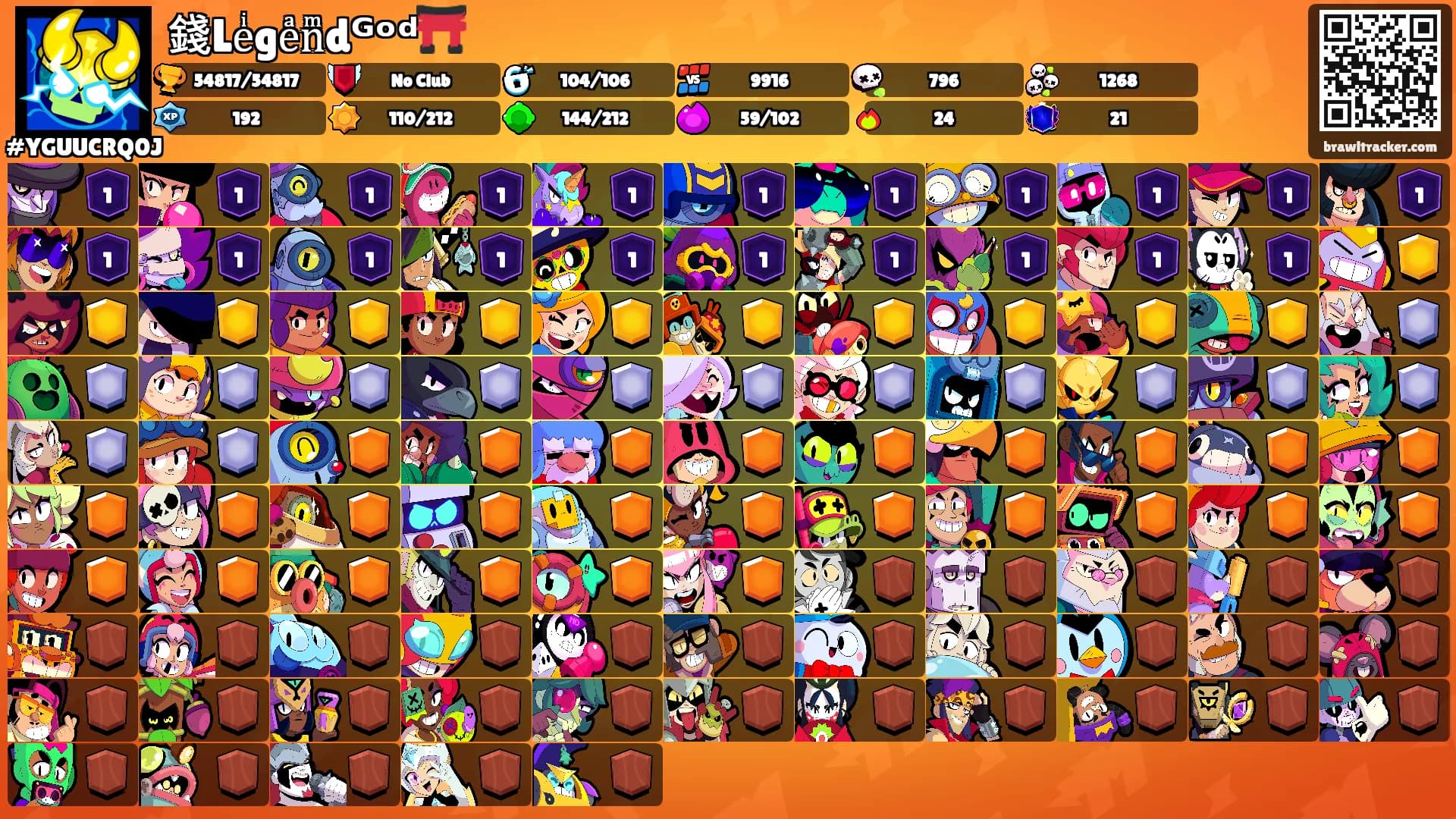 錢Leͥgeͣnͫdᴳᵒᵈ⛩️'s Ranks