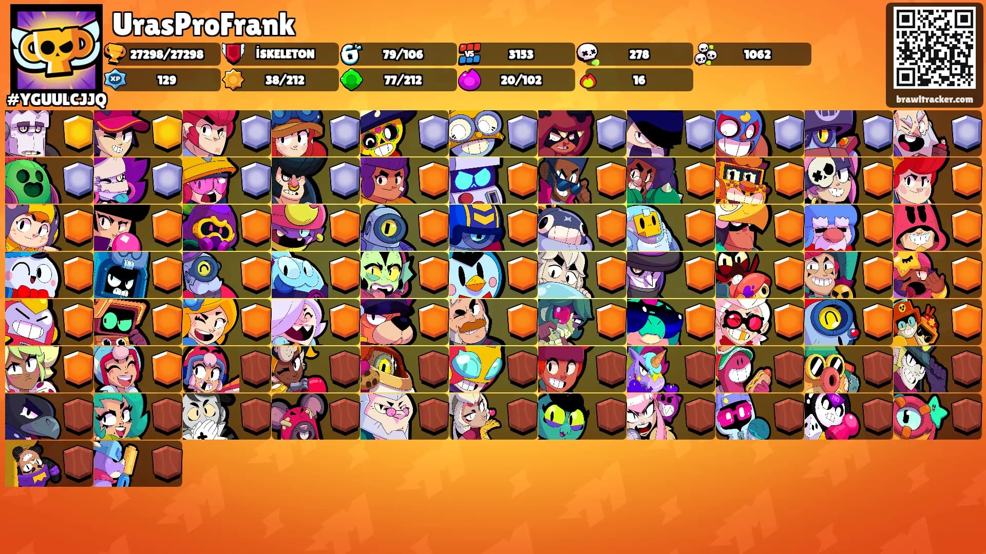 UrasProFrank's Ranks