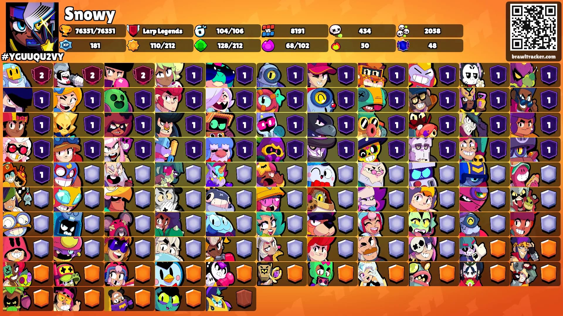 Snowy's Ranks