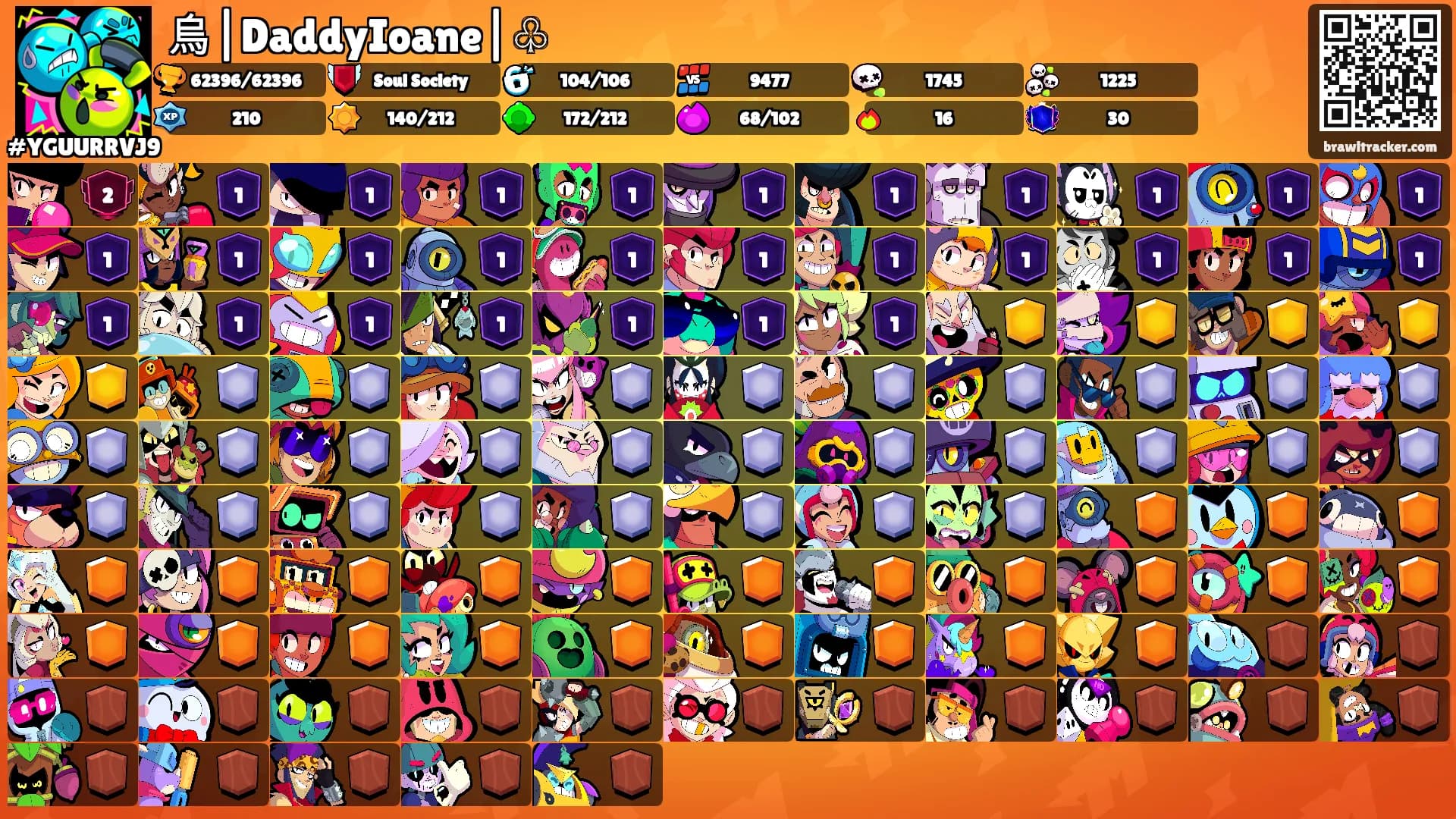烏|DaddyIoane|♧'s Ranks