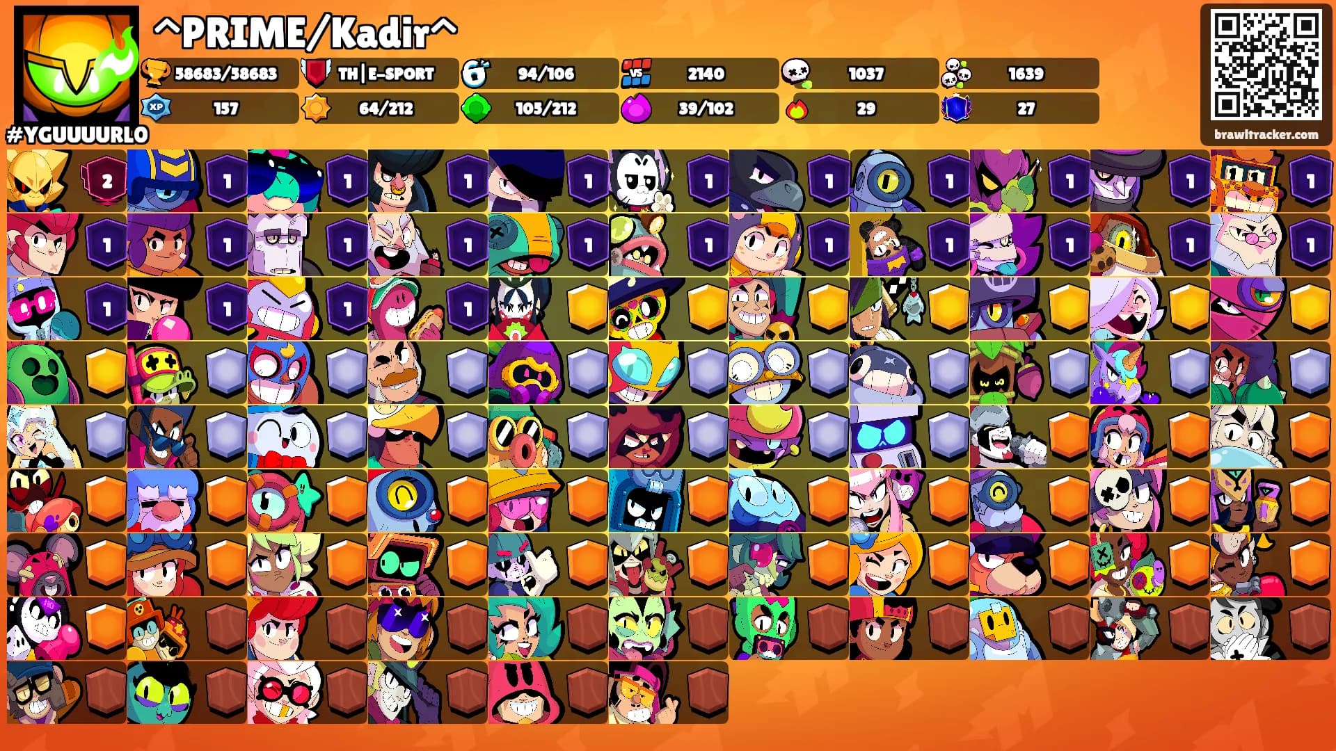 ^PRIME/Kadir^'s Ranks