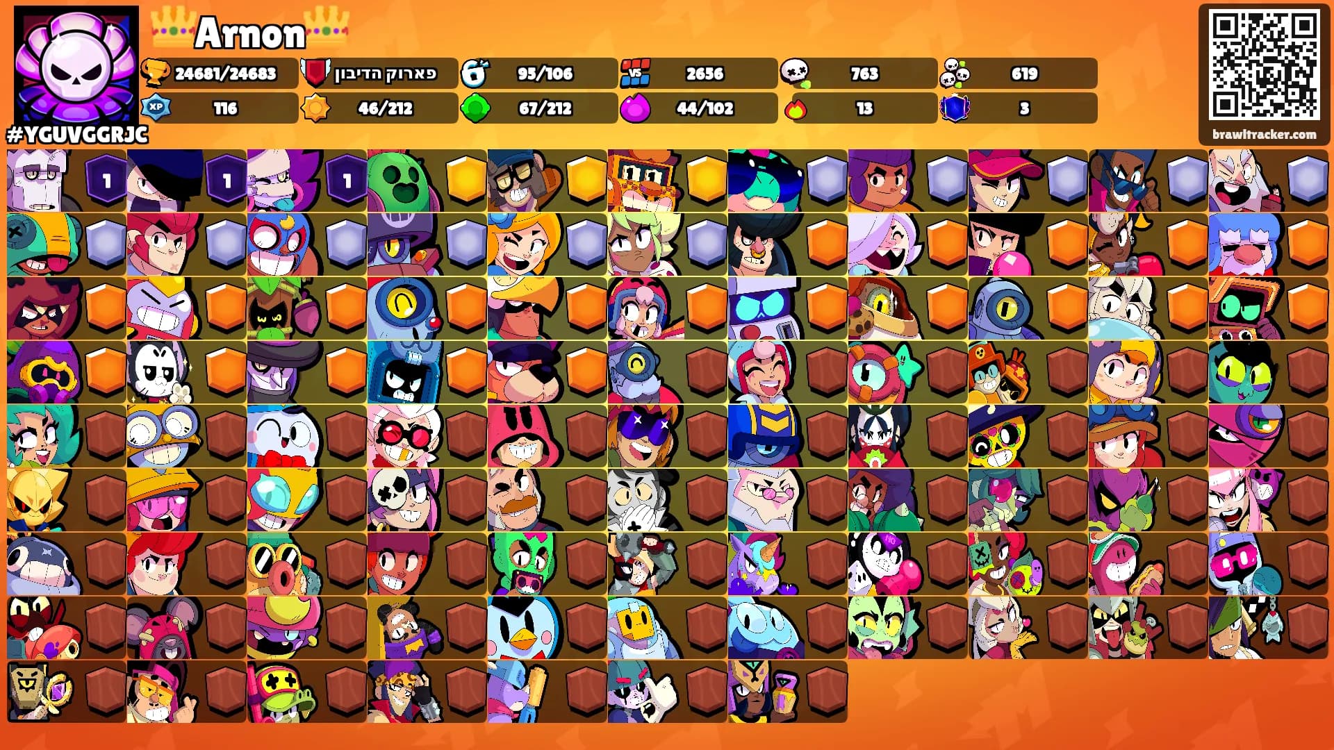 👑Arnon👑's Ranks