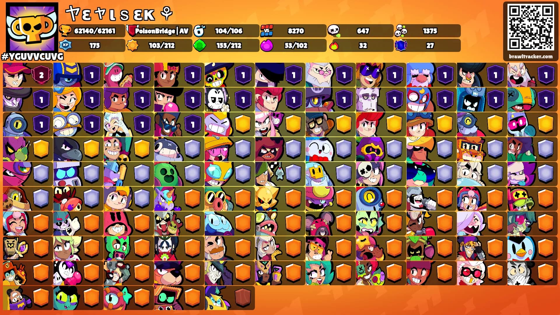 ヤεャιｓεκ ⚘'s Ranks