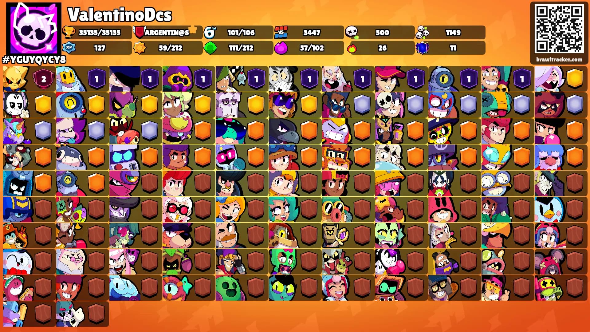 ValentinoDcs's Ranks