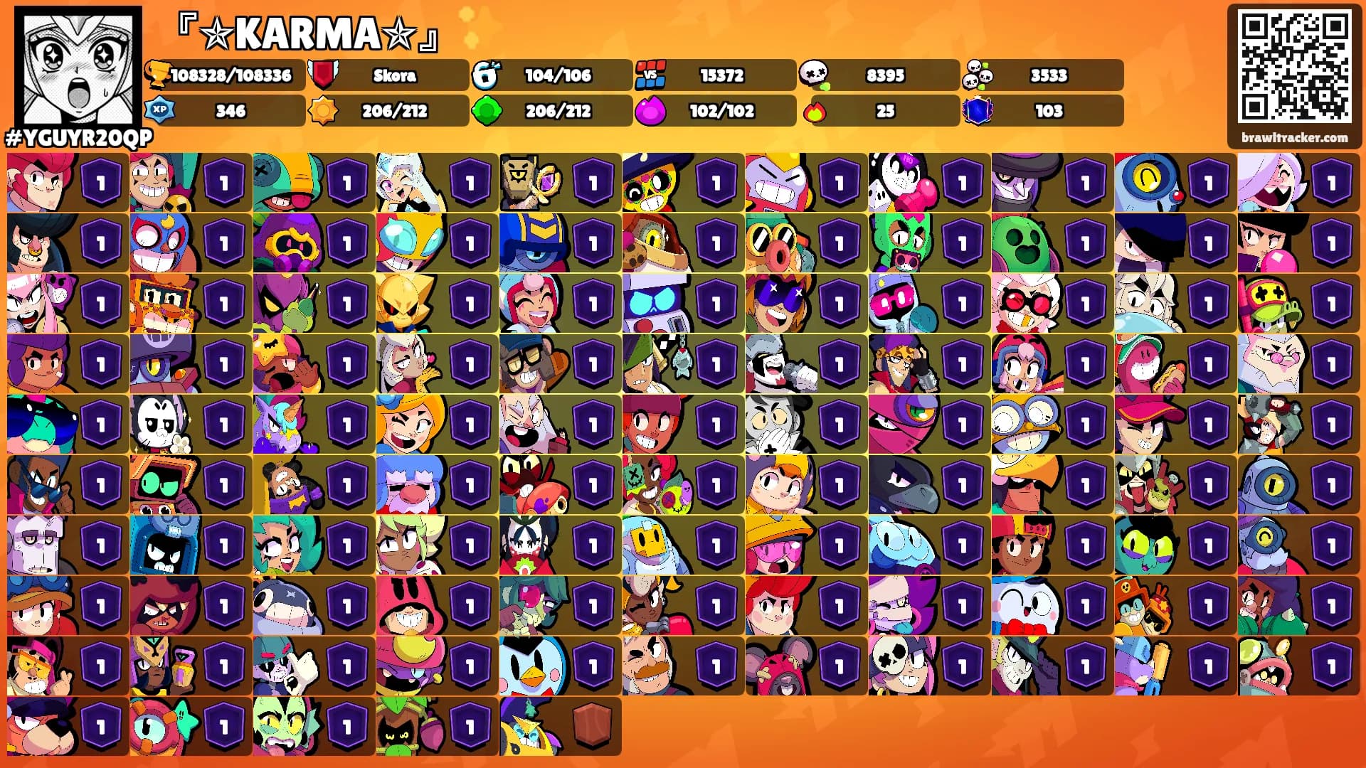 『✯KARMA✯』✨'s Ranks