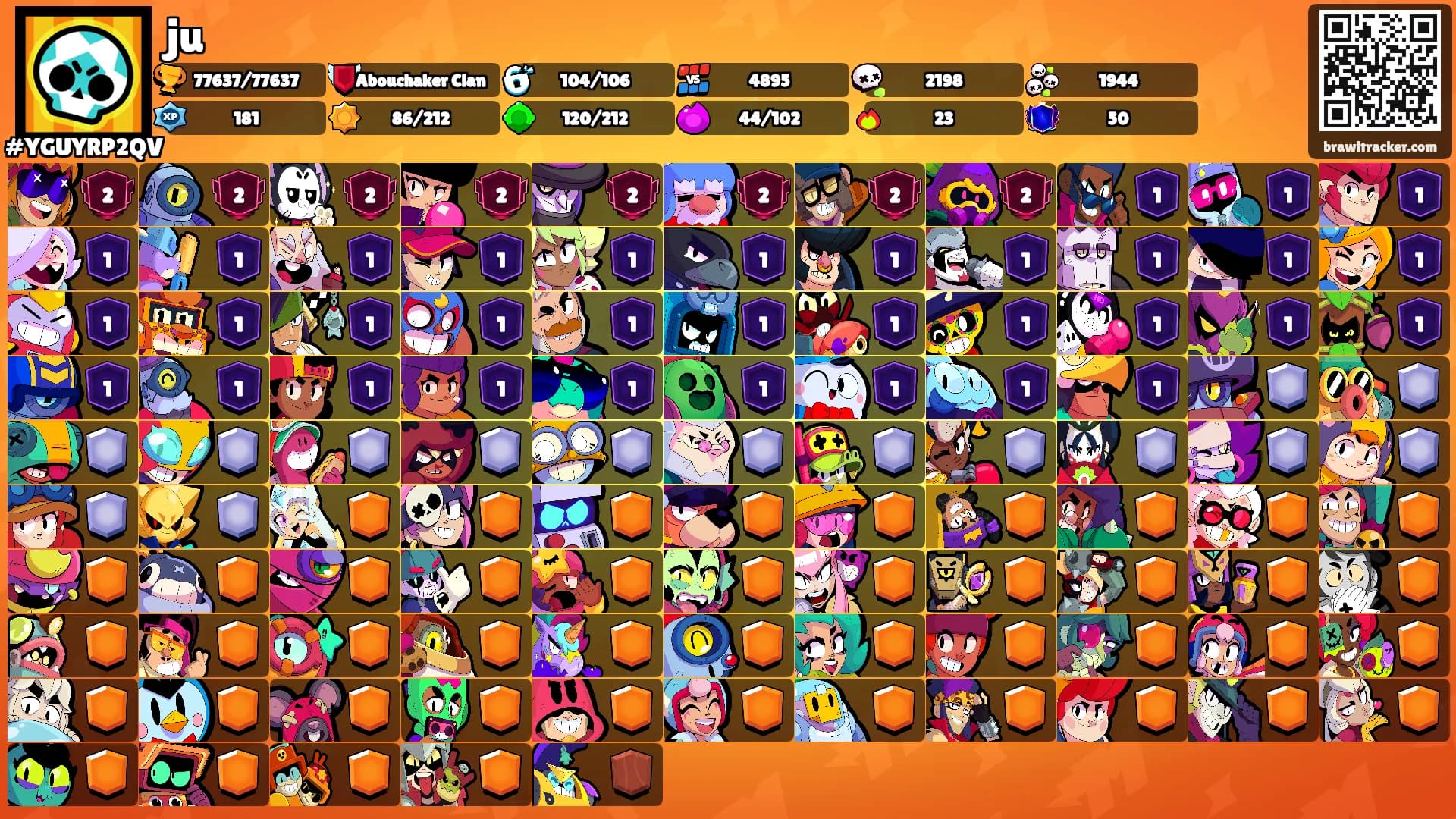 ju's Ranks