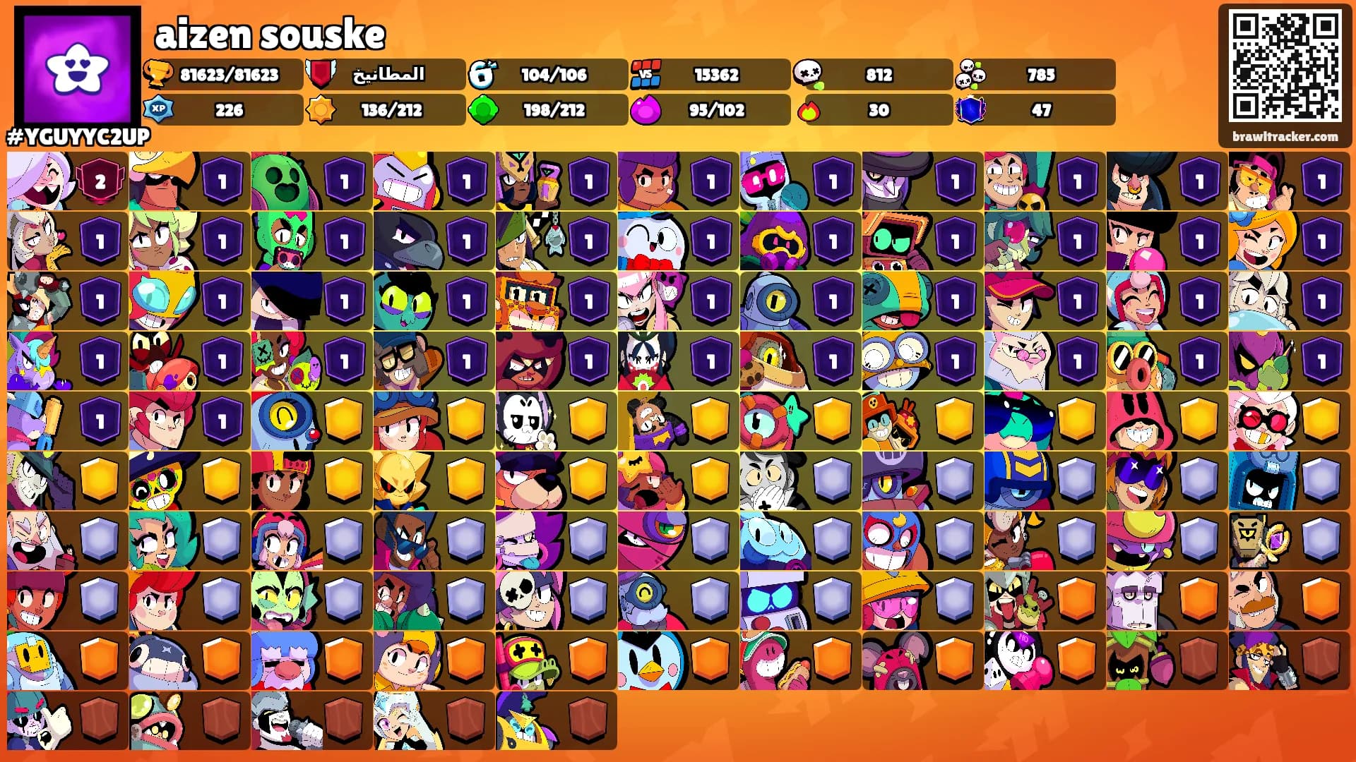 aizen souske's Ranks