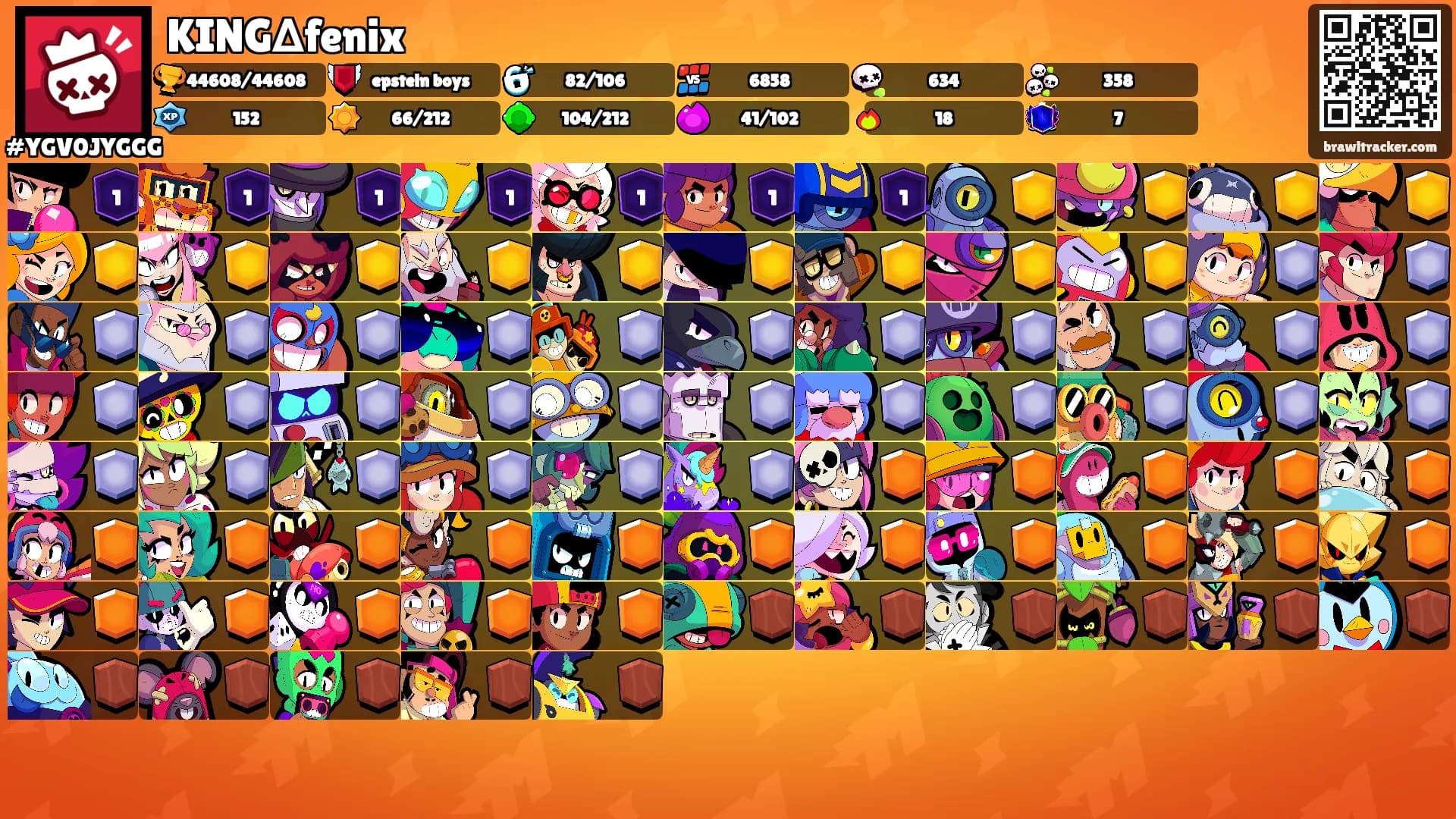 KING∆fenix's Ranks