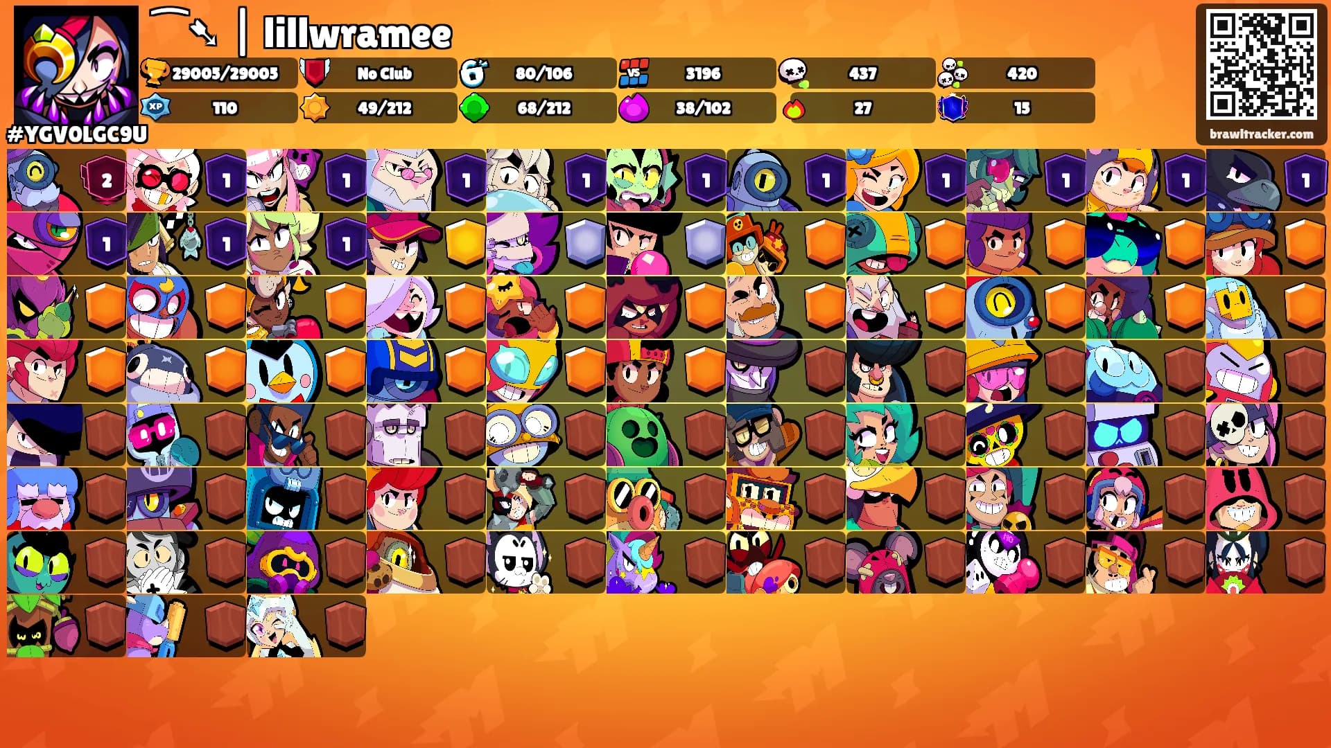 ⁀➷ | lillwramee's Ranks