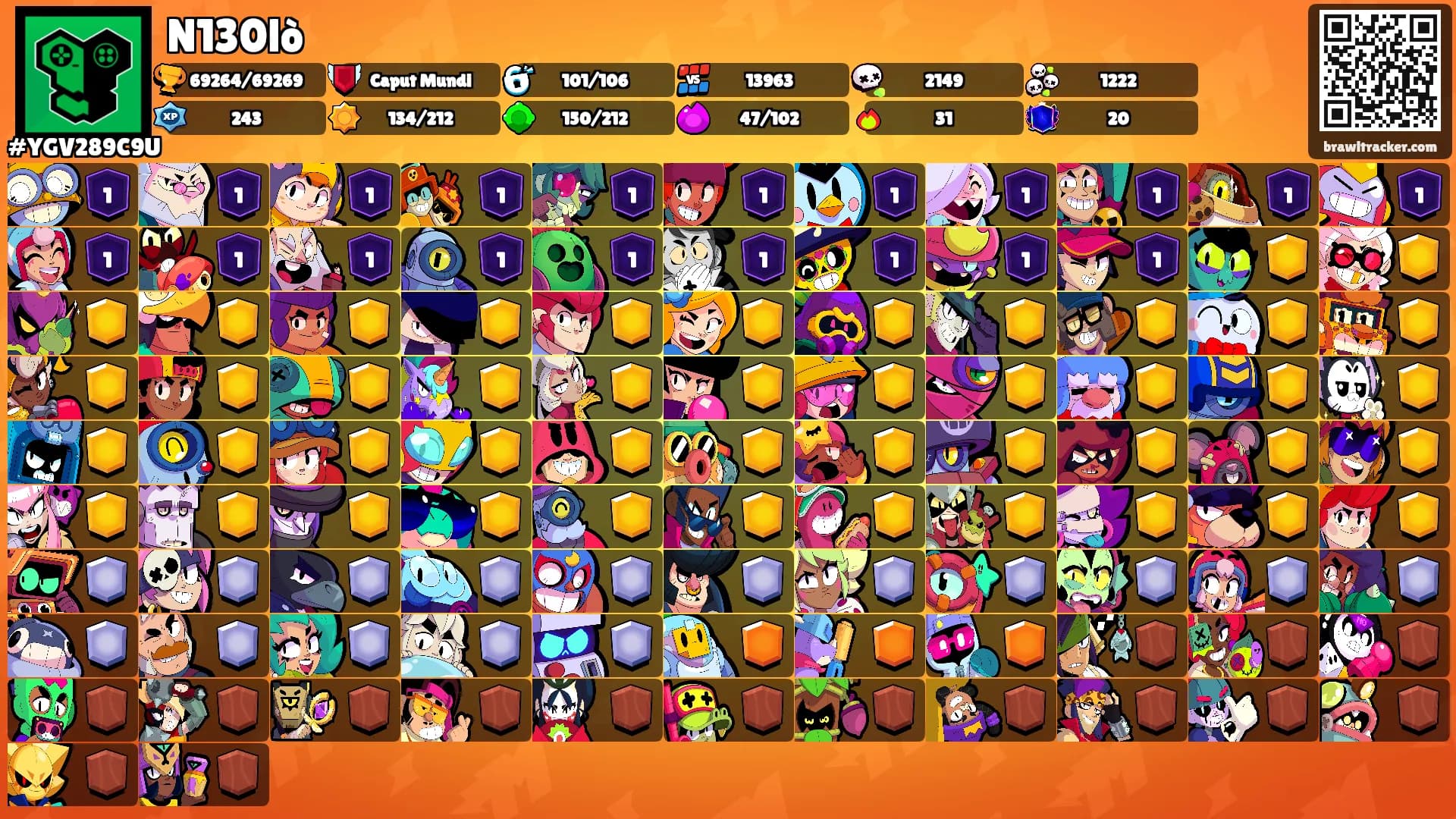 N130lò's Ranks