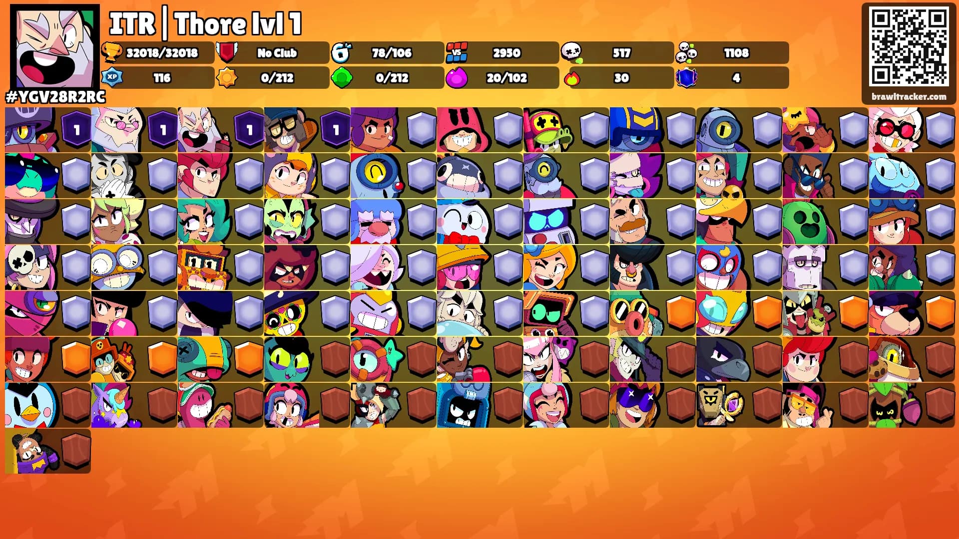 ITR|Thore lvl 1's Ranks