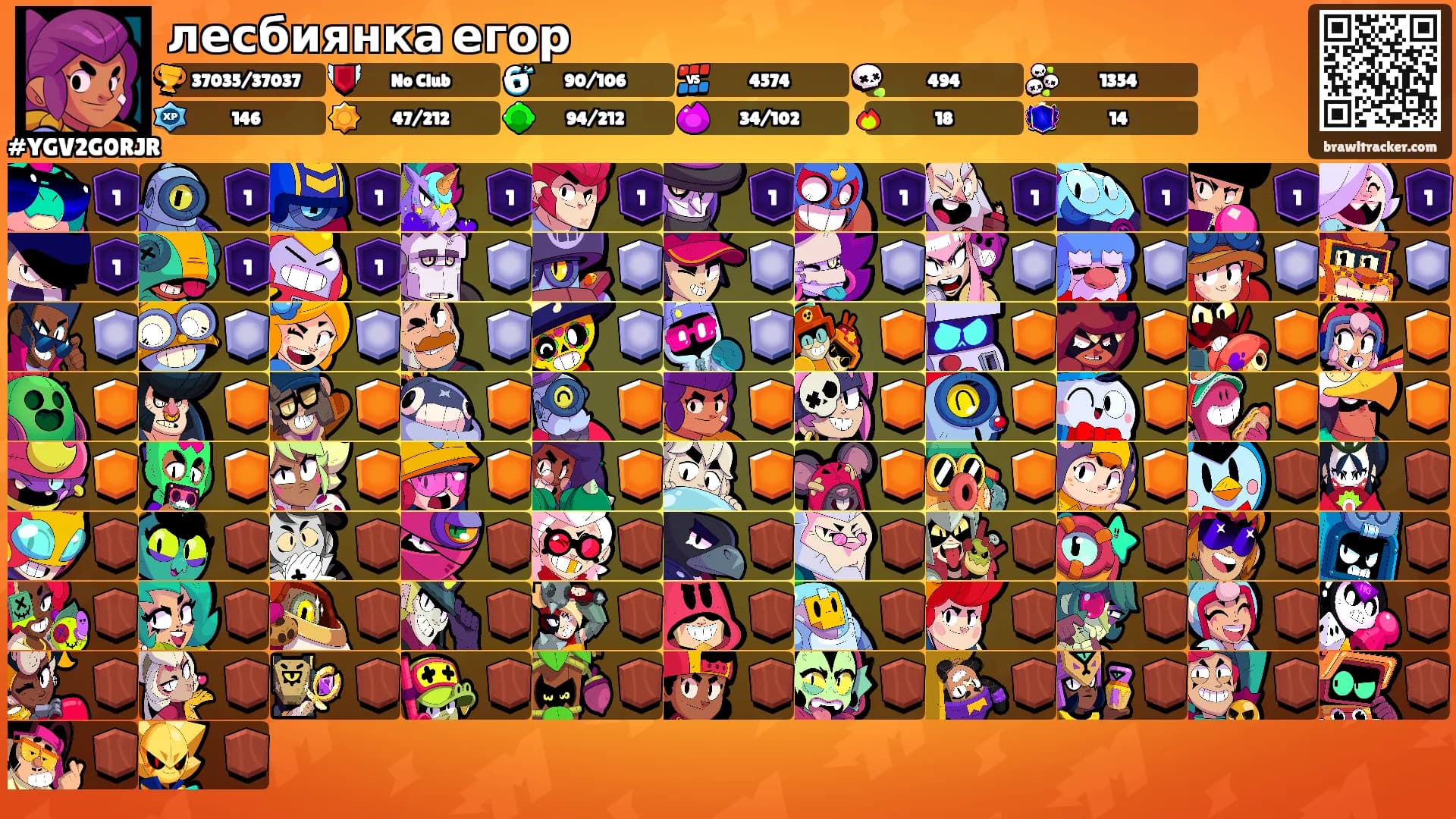 лесбиянка егор's Ranks