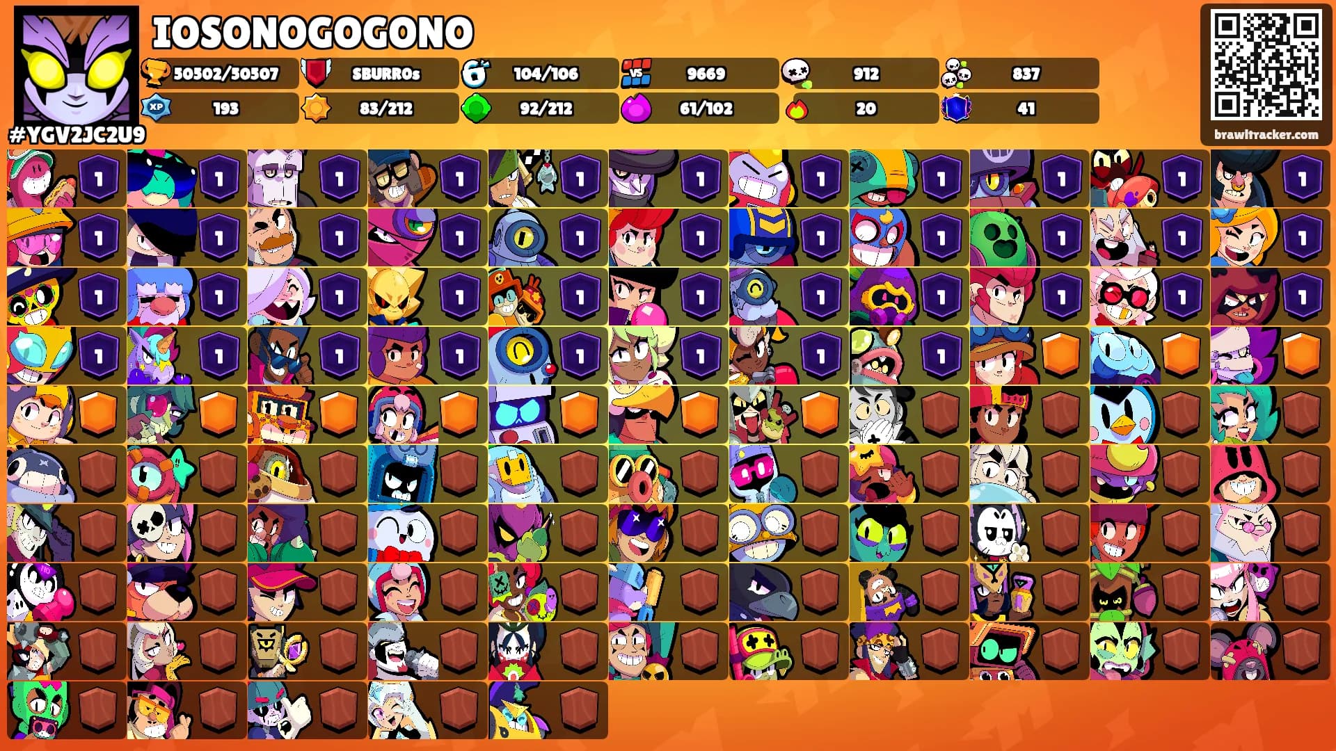 IOSONOGOGONO's Ranks