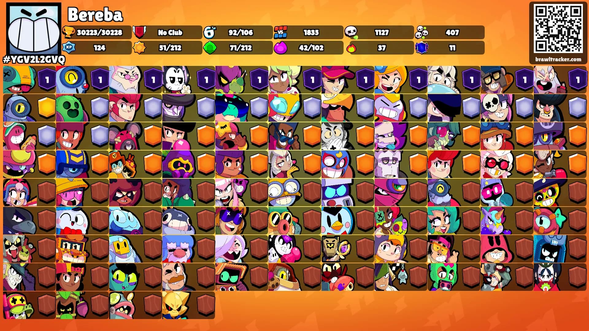 Bereba's Ranks