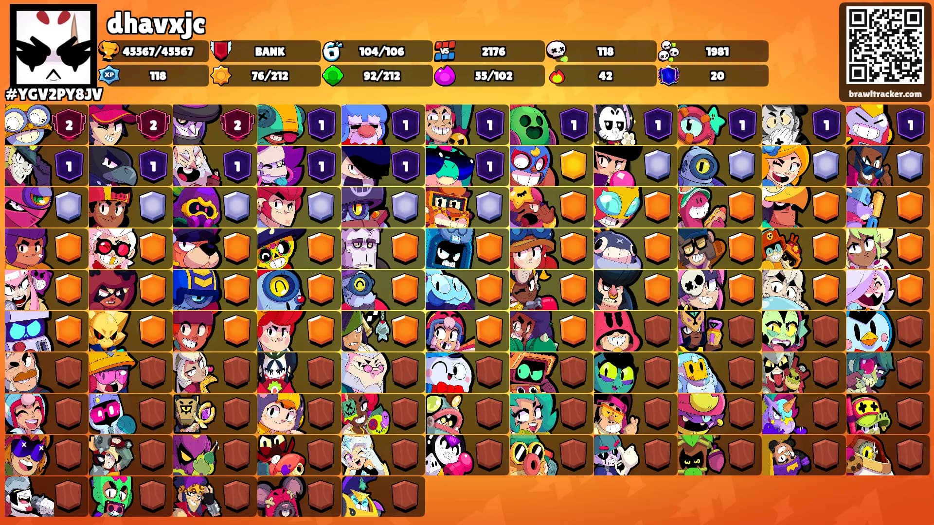 dhavxjc's Ranks
