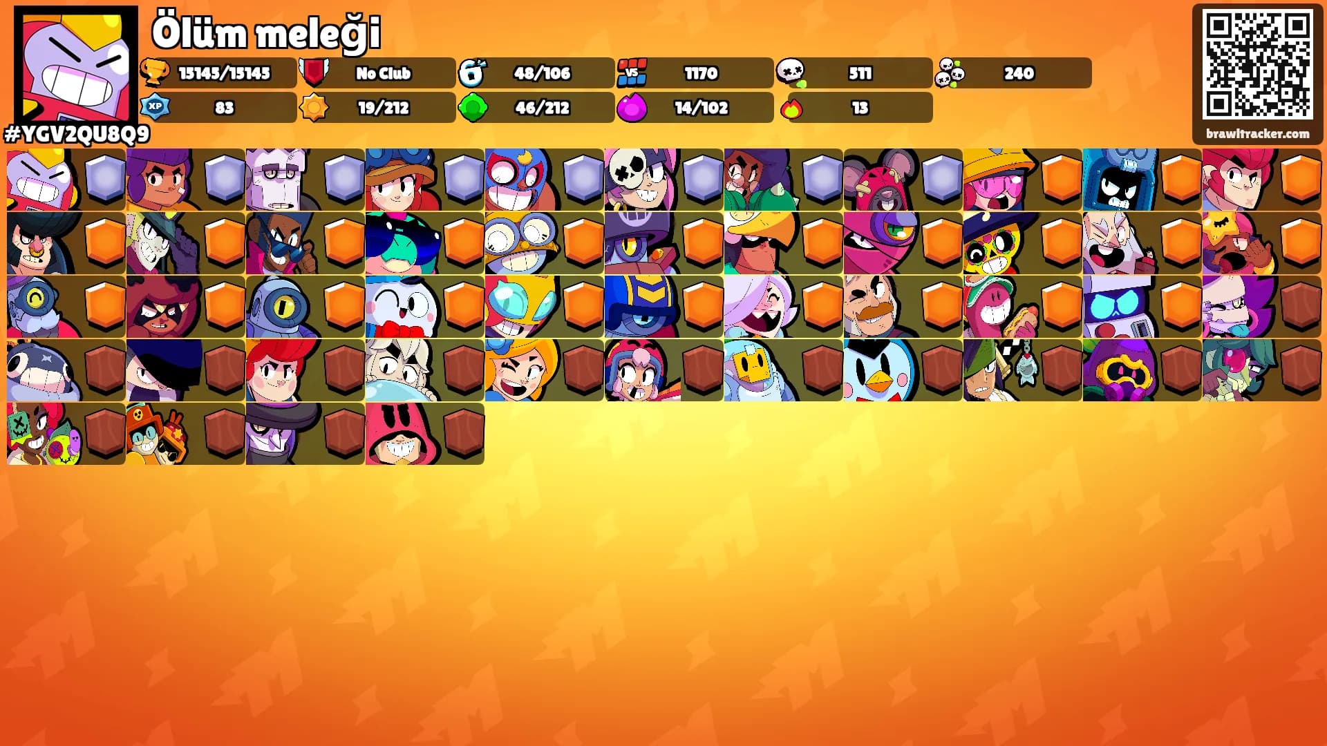Ölüm meleği's Ranks